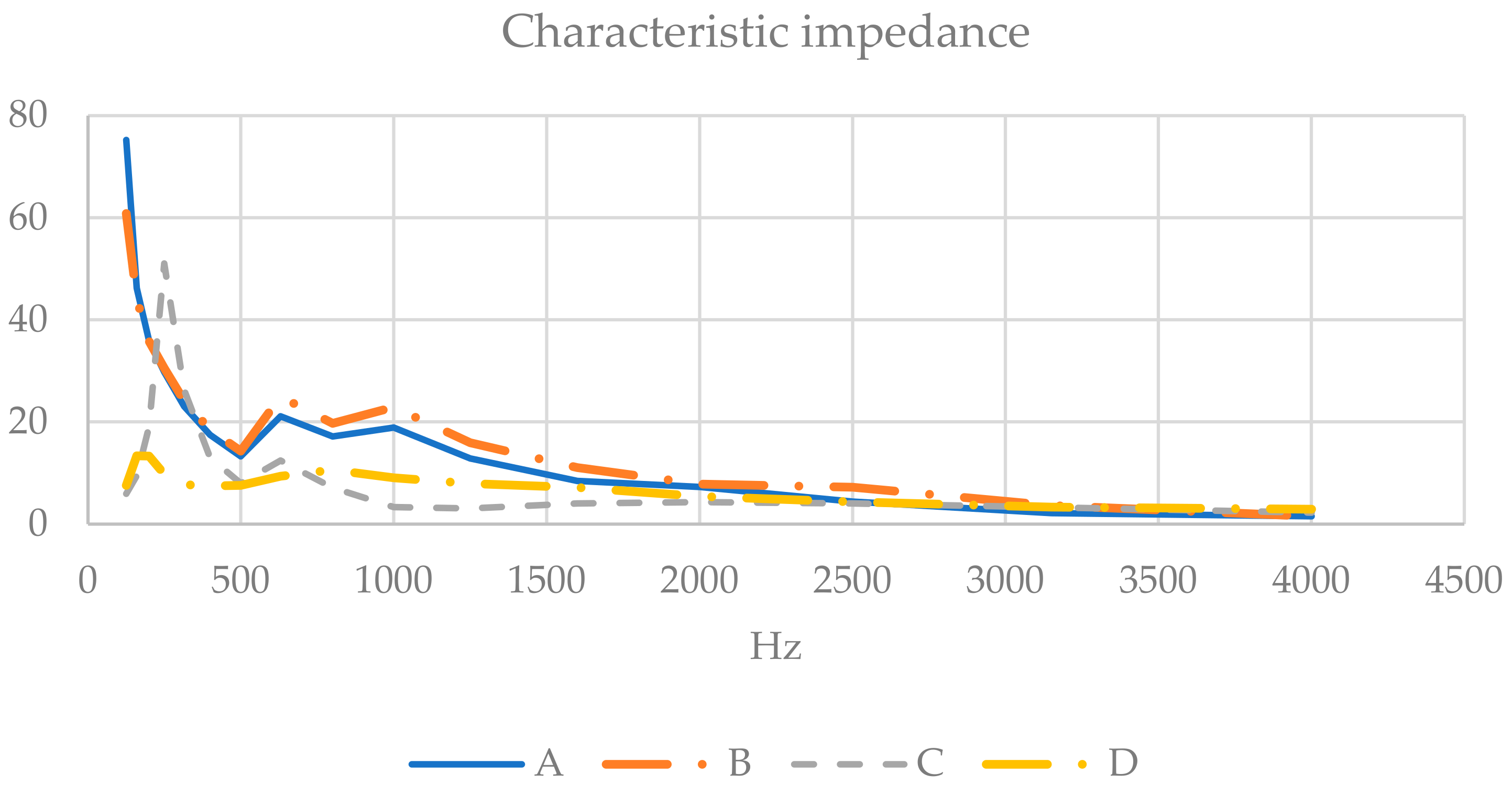 Sustainability 16 06913 g005