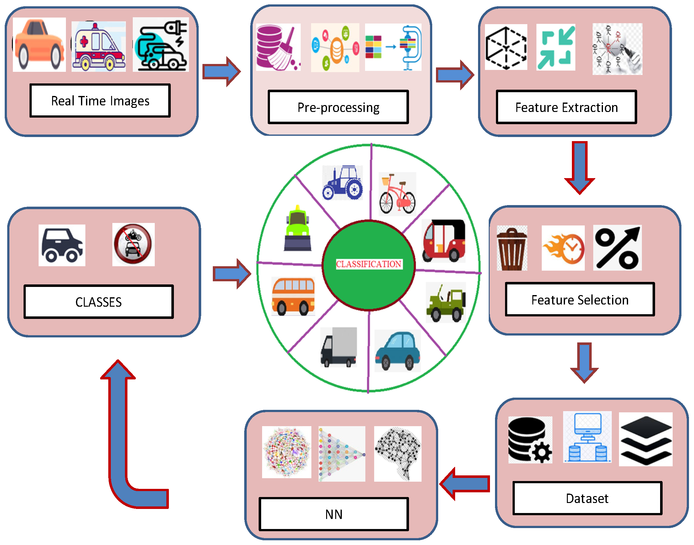 Sustainability 16 06917 g001