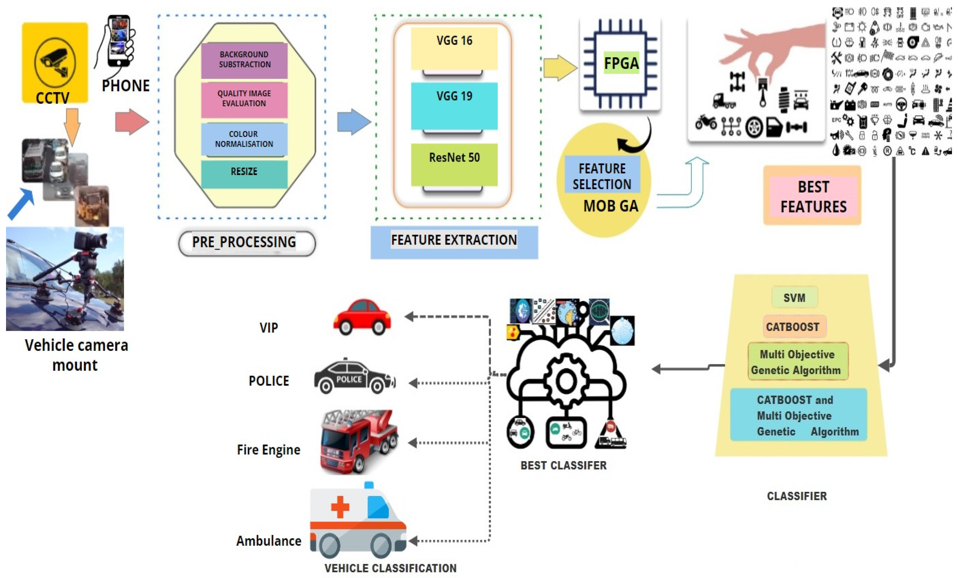 Sustainability 16 06917 g003