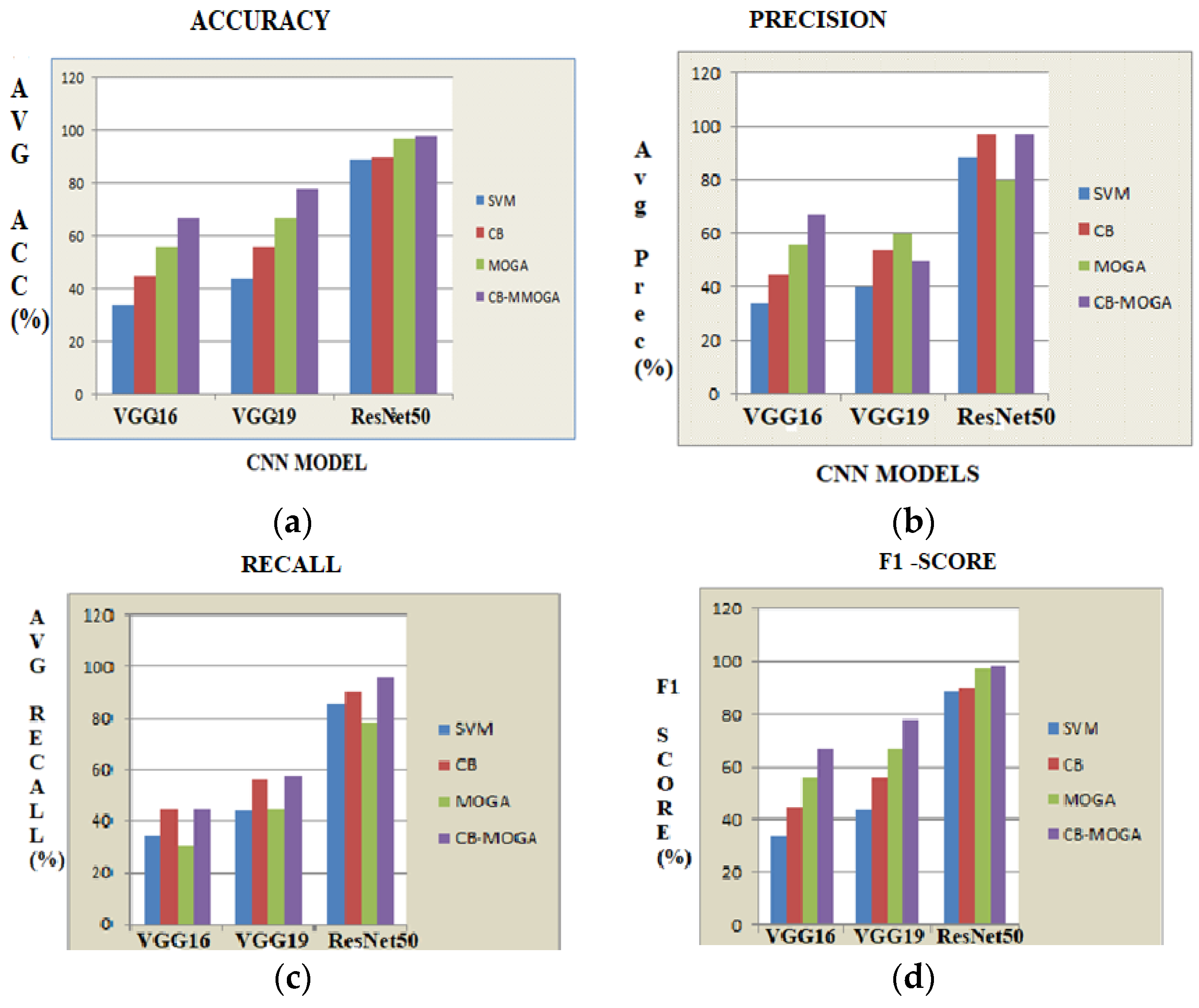 Sustainability 16 06917 g008
