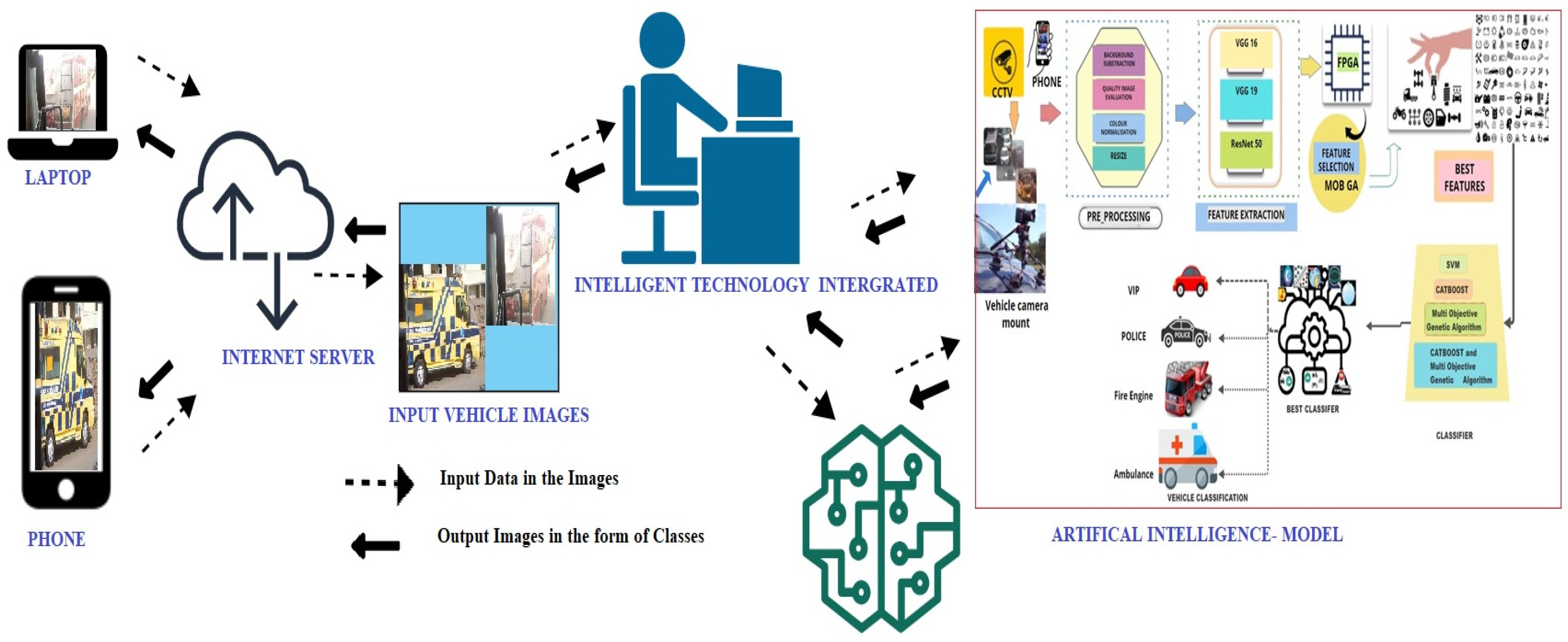 Sustainability 16 06917 g011