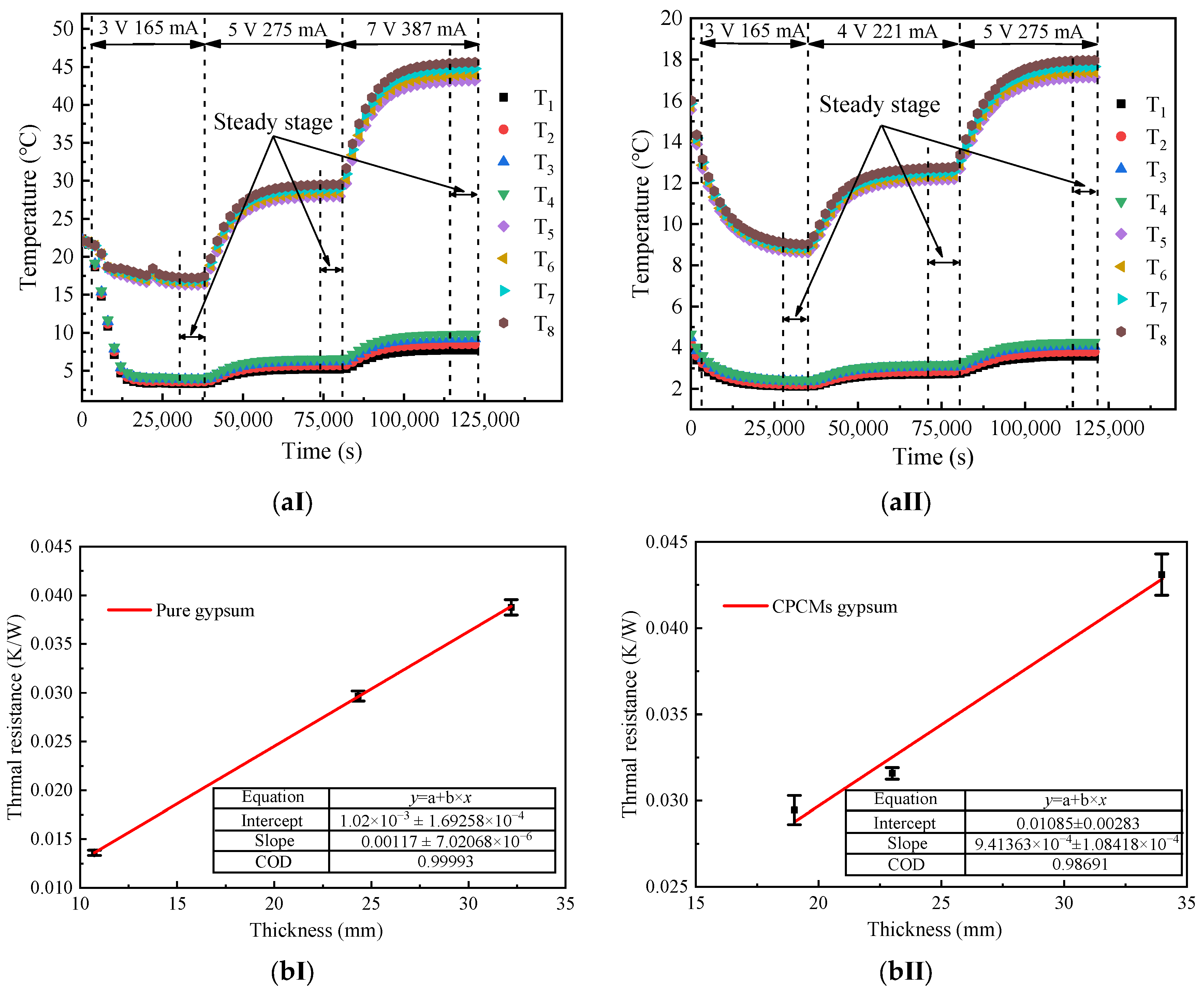 Sustainability 16 06929 g004