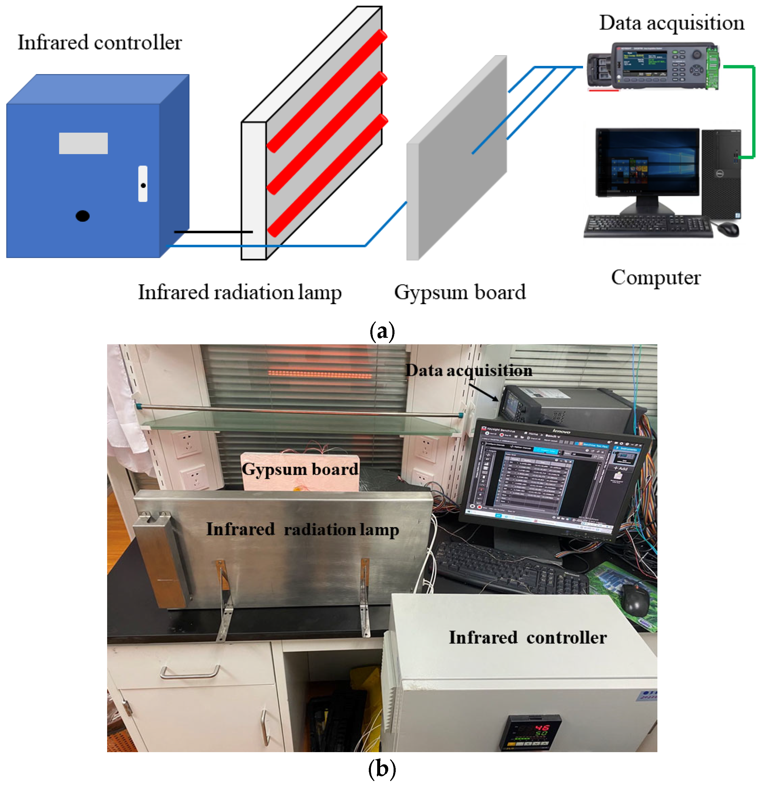 Sustainability 16 06929 g005
