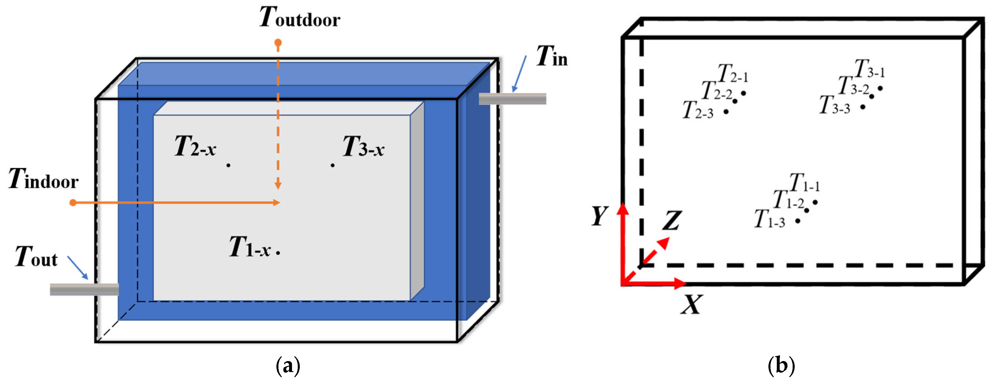 Sustainability 16 06929 g006