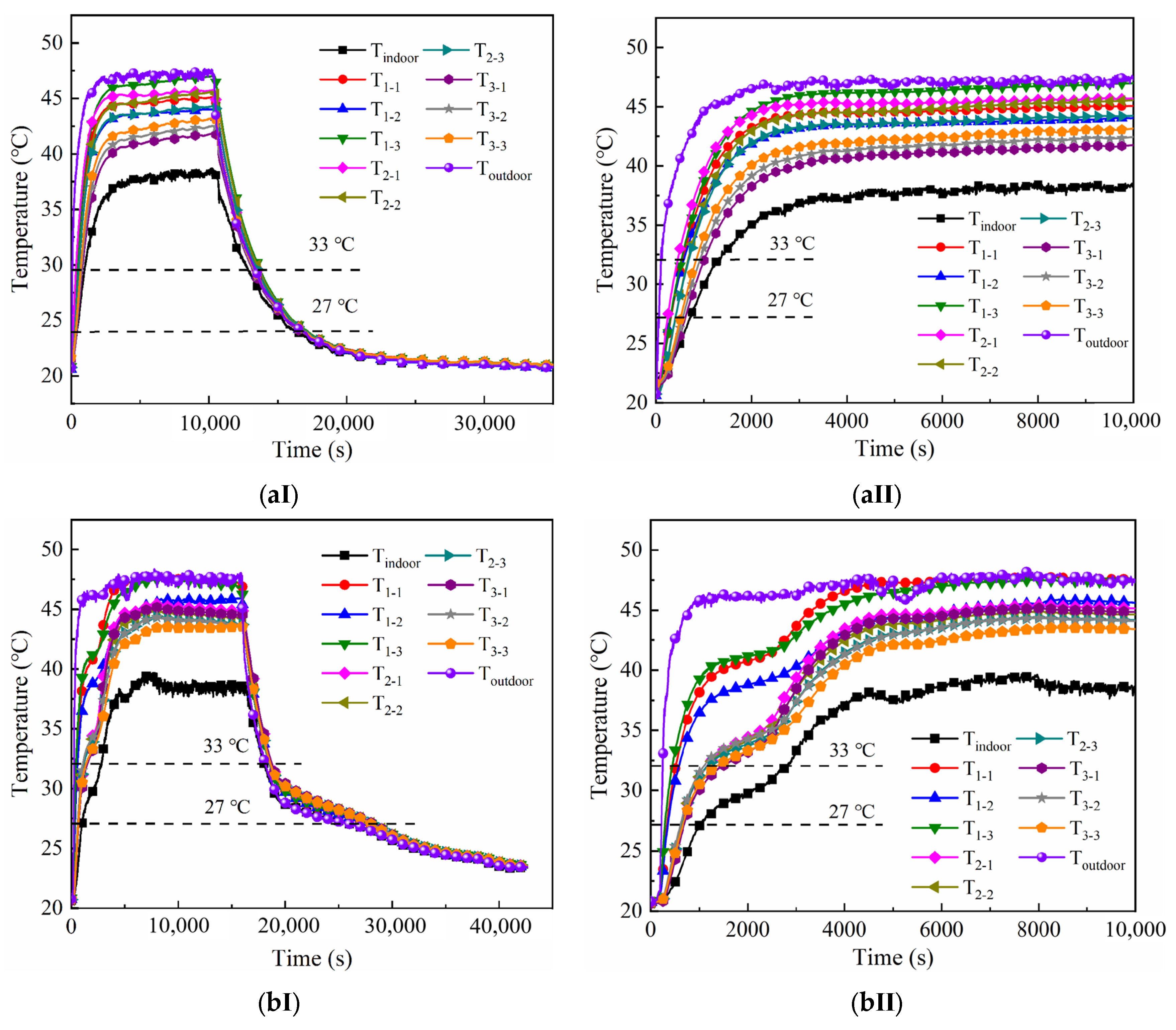 Sustainability 16 06929 g007
