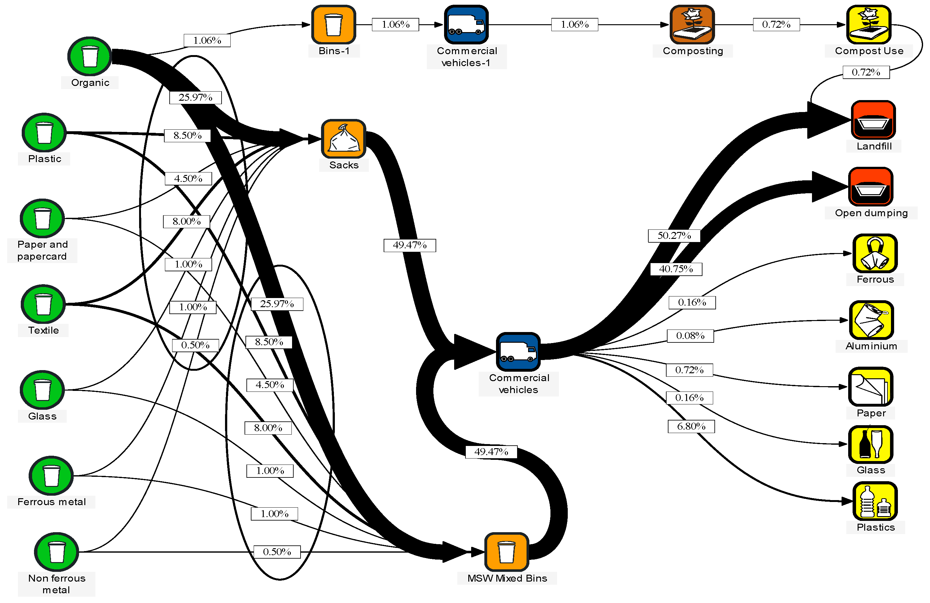 Sustainability 16 06930 g002