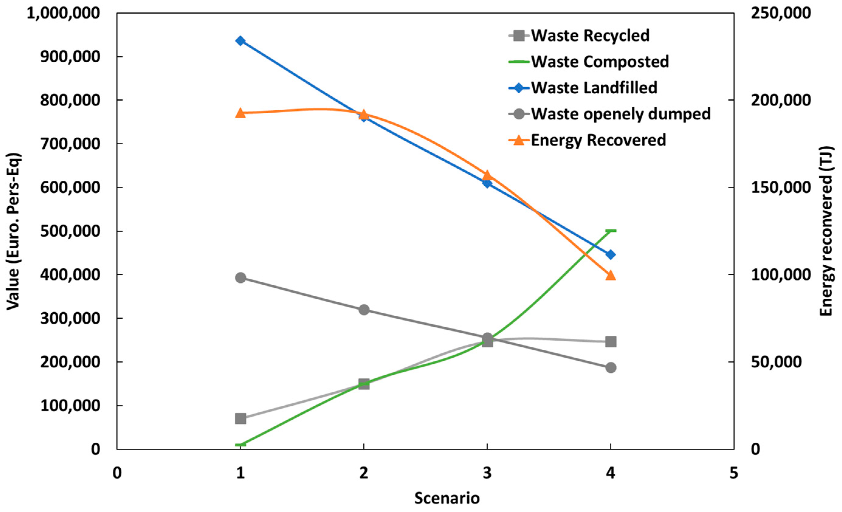 Sustainability 16 06930 g009