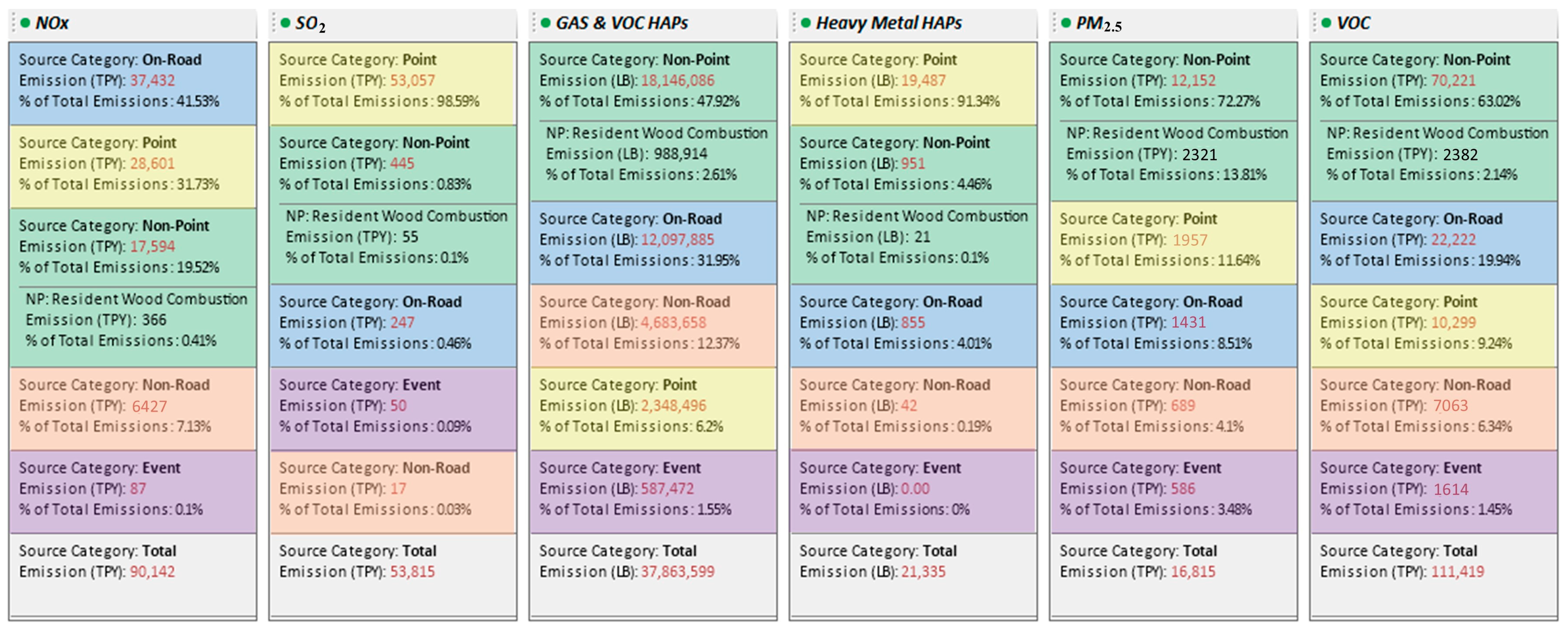 Sustainability 16 06931 g006