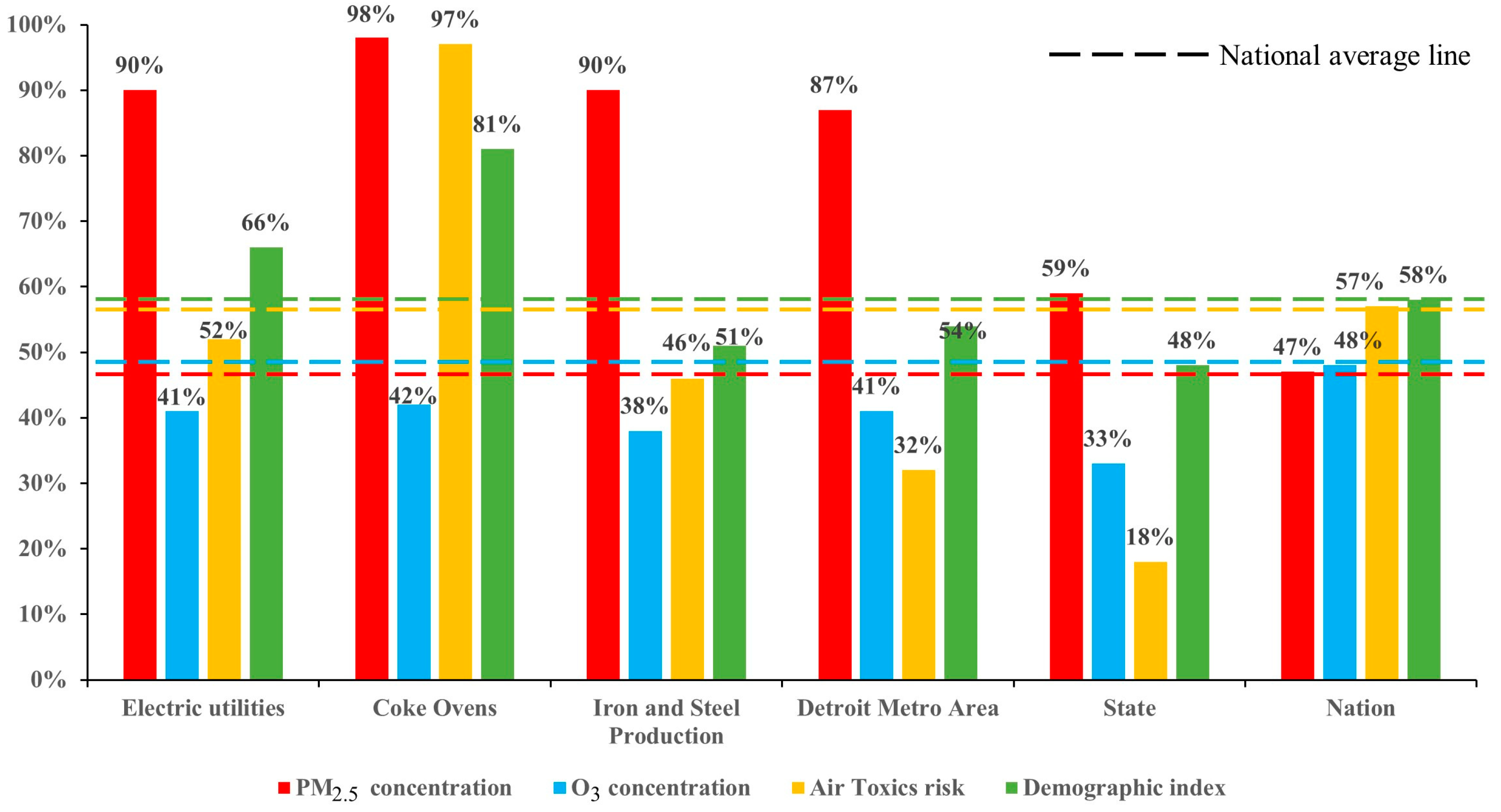 Sustainability 16 06931 g009