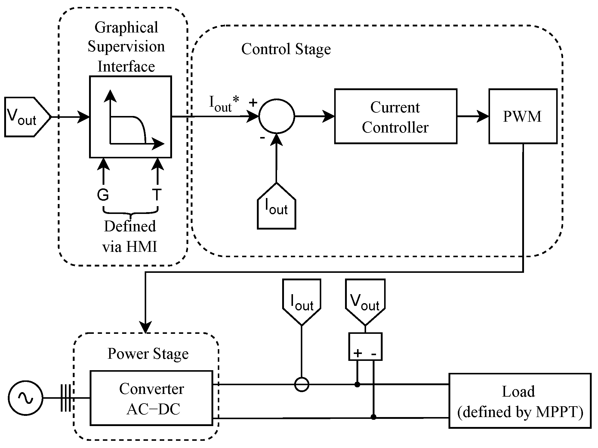 Sustainability 16 06932 g002