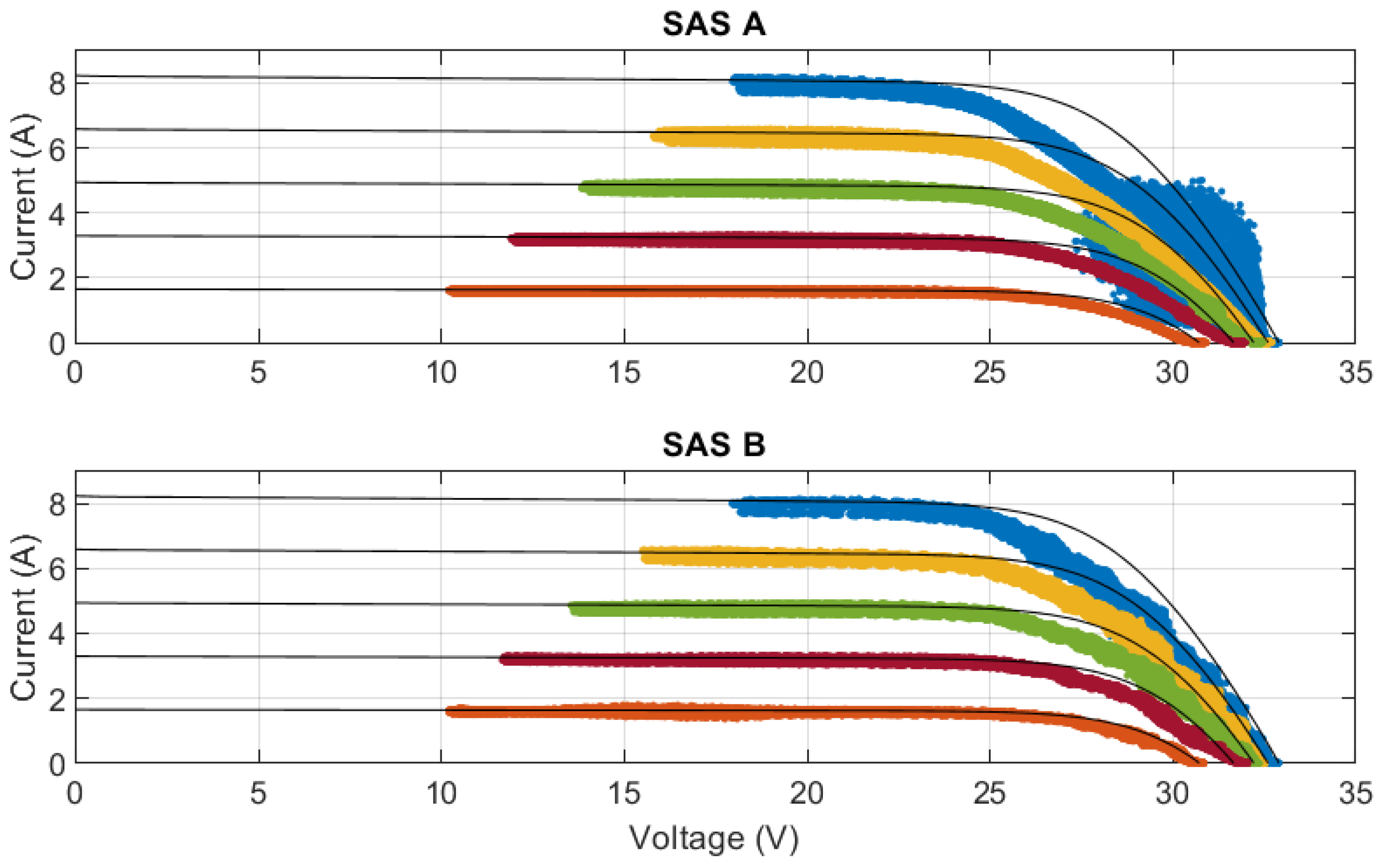 Sustainability 16 06932 g006