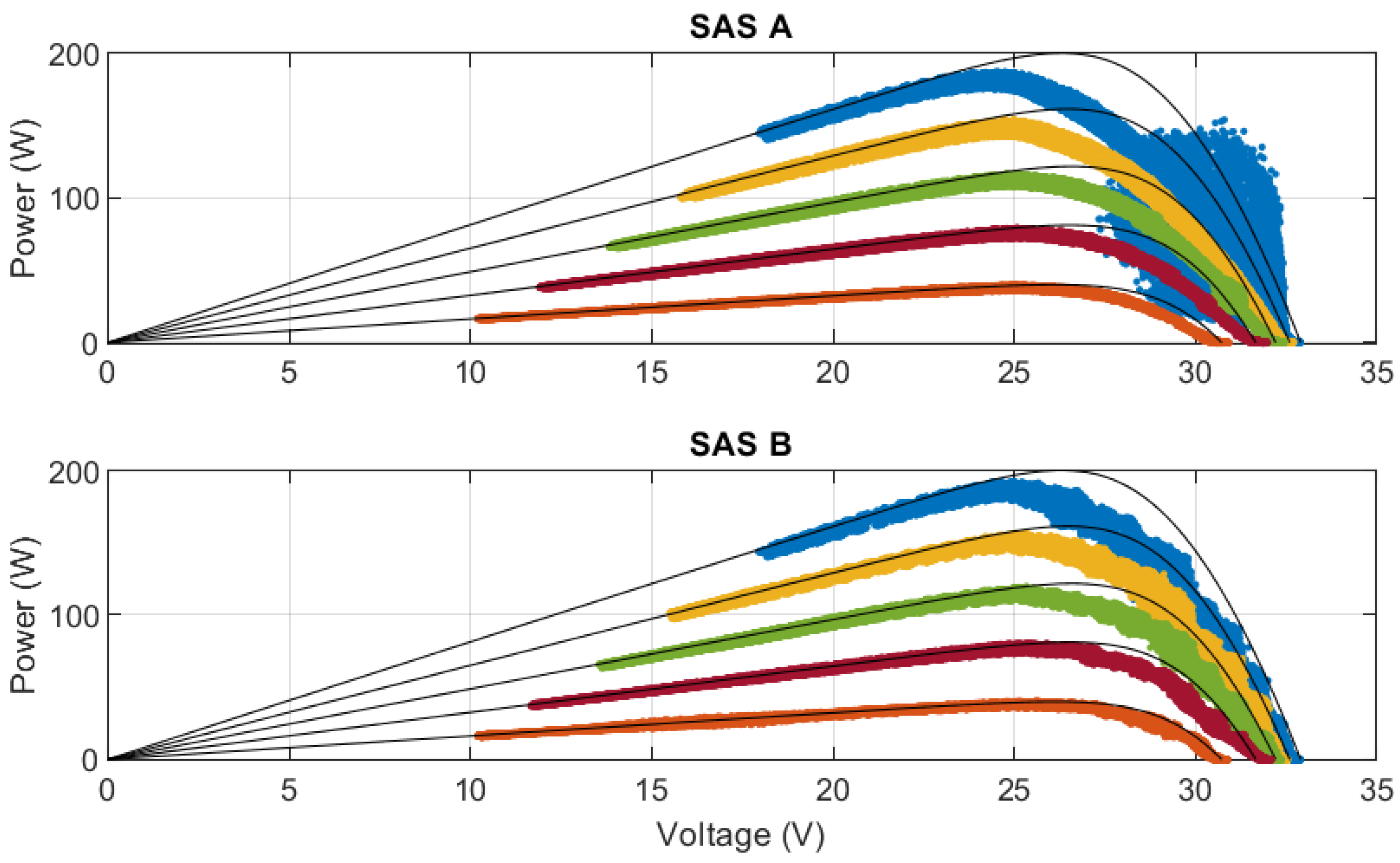 Sustainability 16 06932 g007