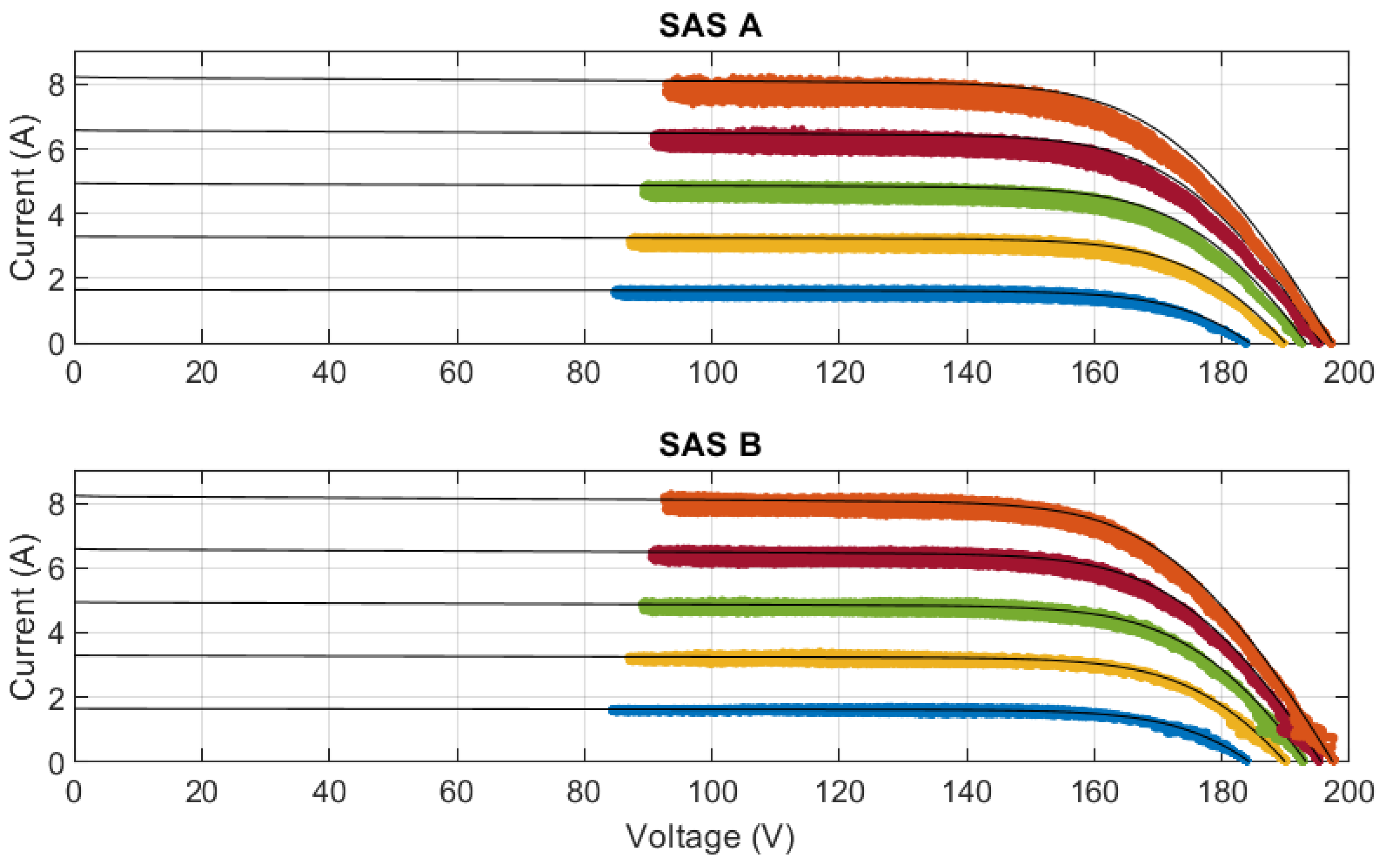 Sustainability 16 06932 g008