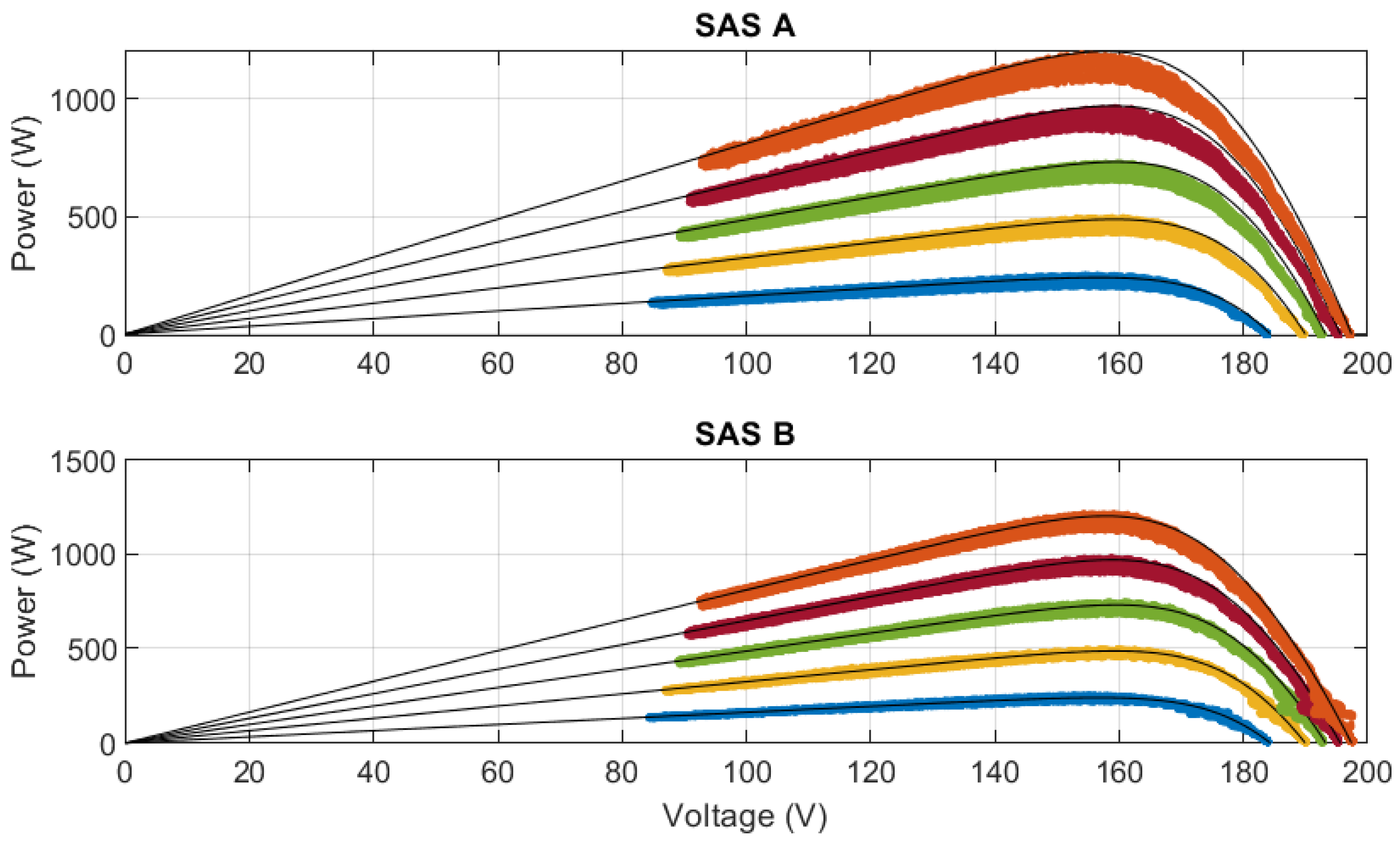 Sustainability 16 06932 g009