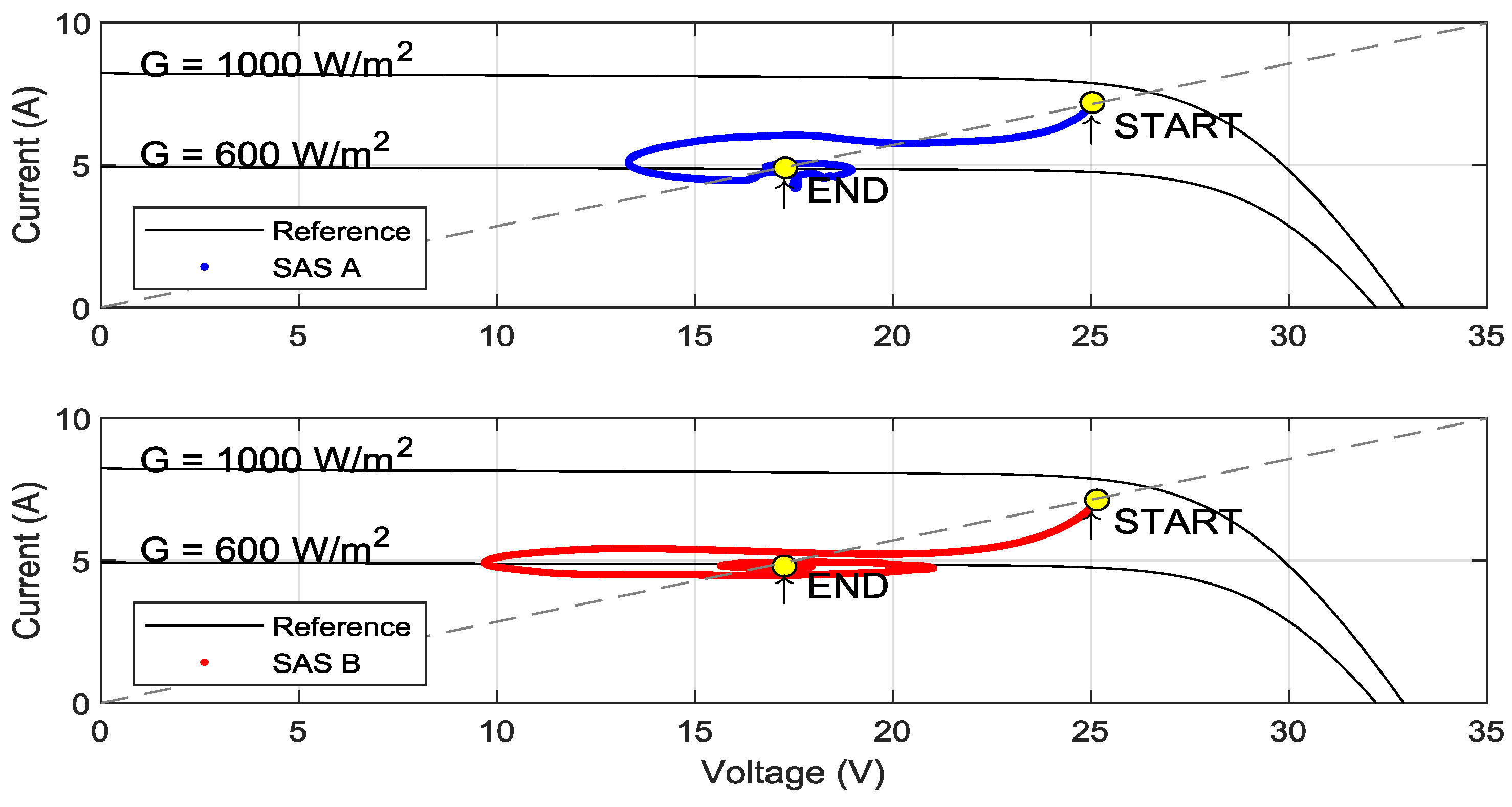 Sustainability 16 06932 g010