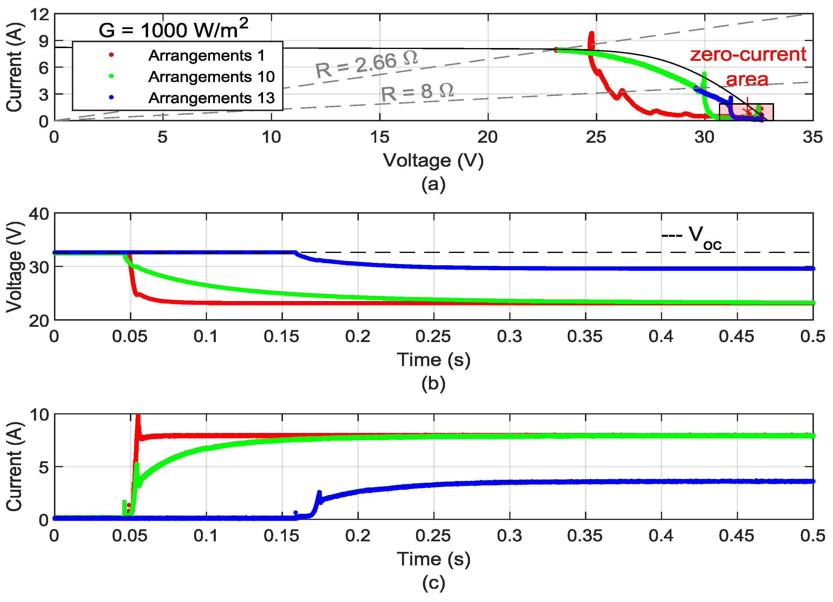 Sustainability 16 06932 g011