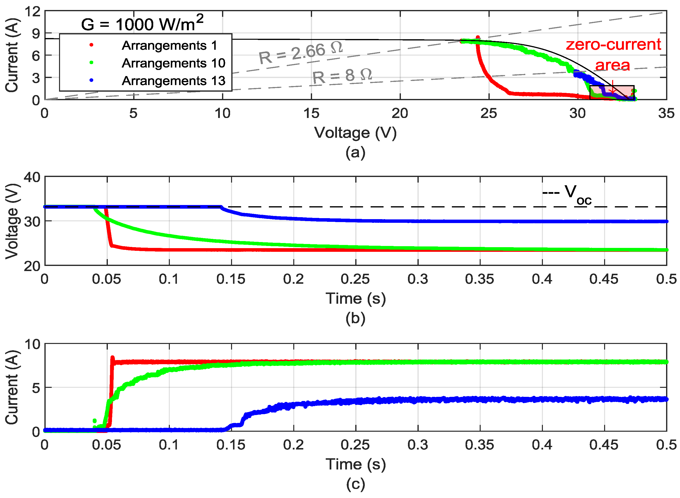 Sustainability 16 06932 g012