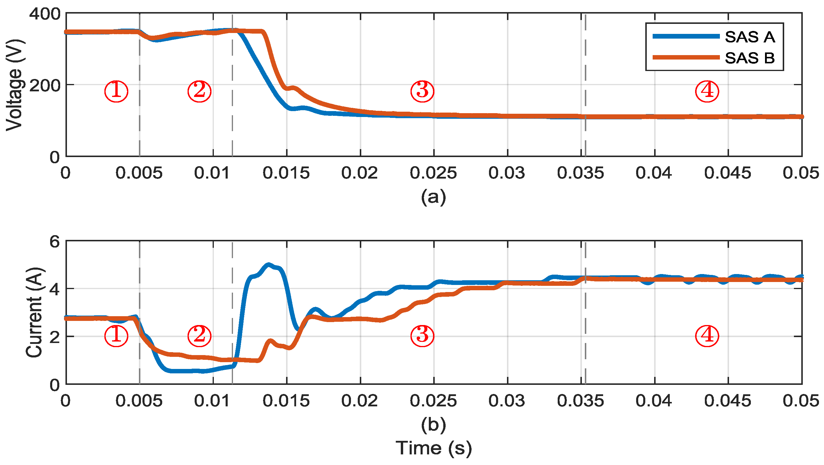 Sustainability 16 06932 g013