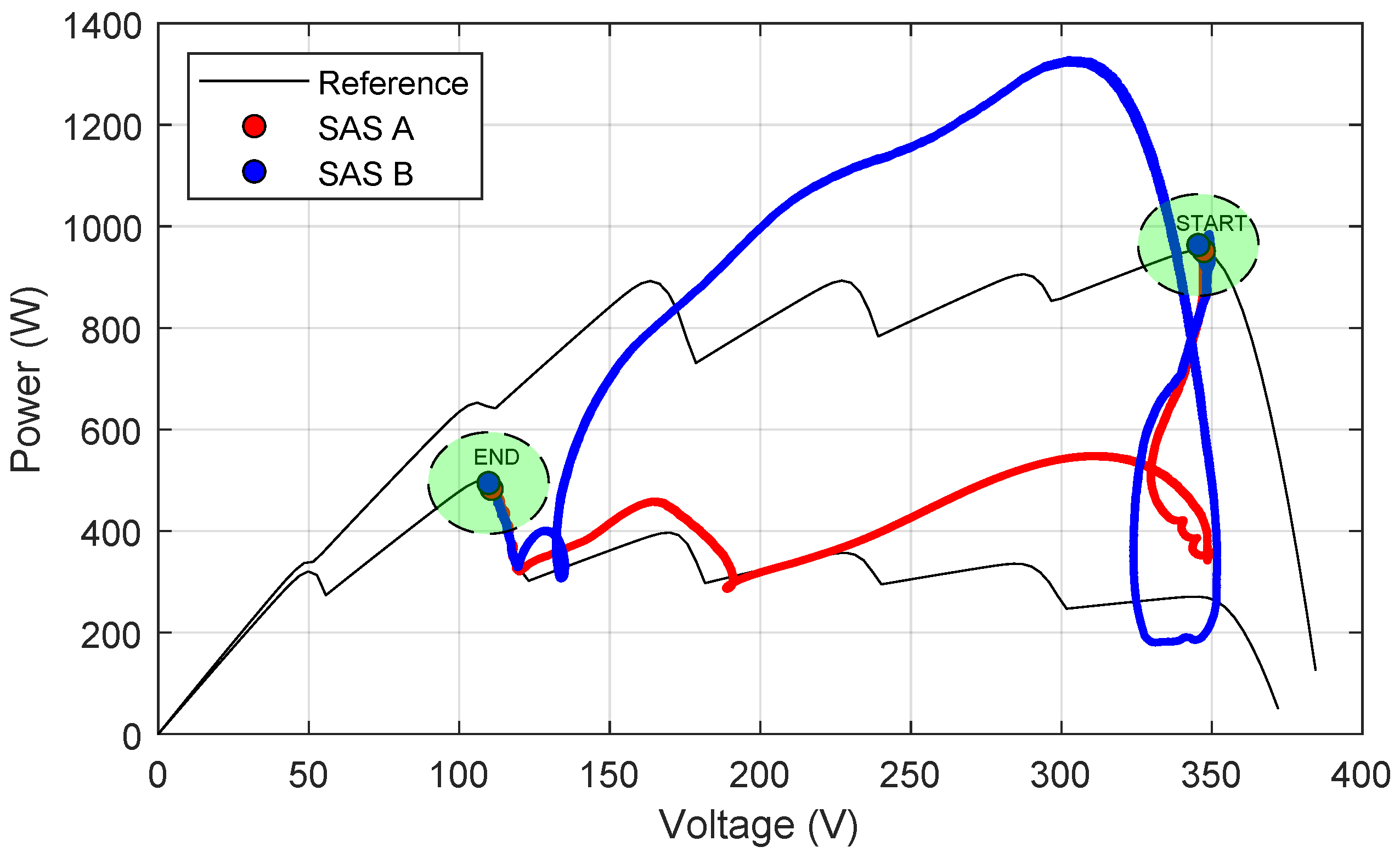 Sustainability 16 06932 g014