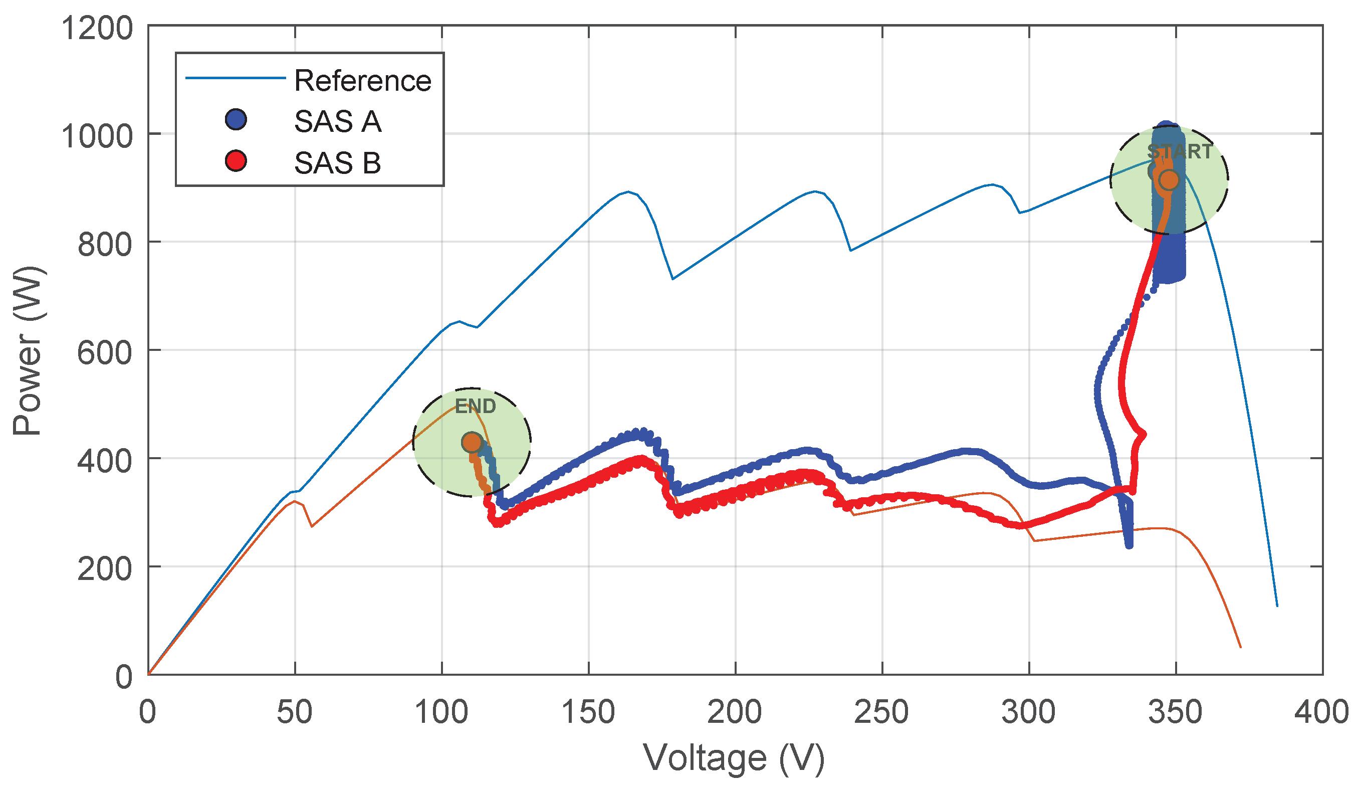Sustainability 16 06932 g015