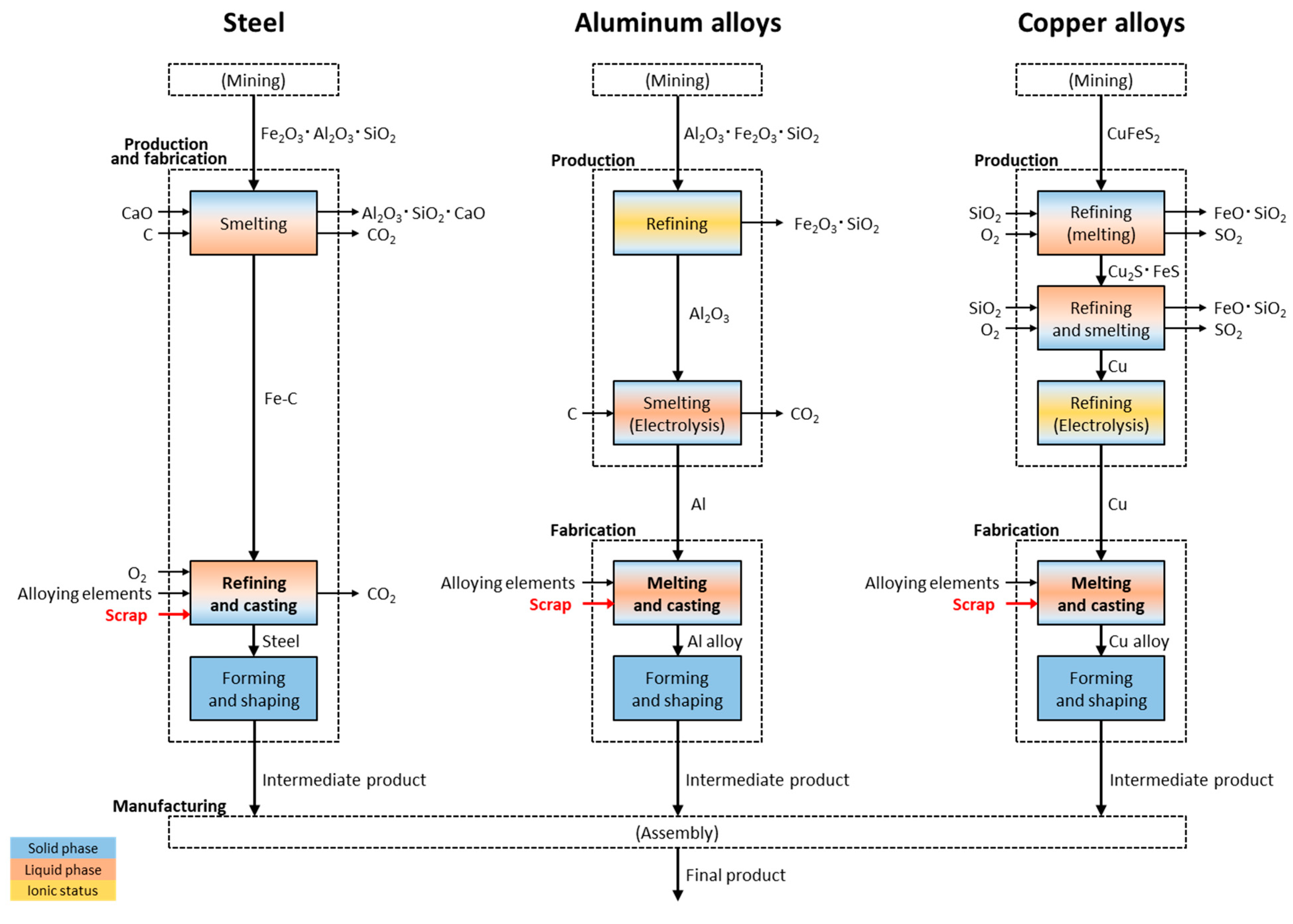 Sustainability 16 06933 g003