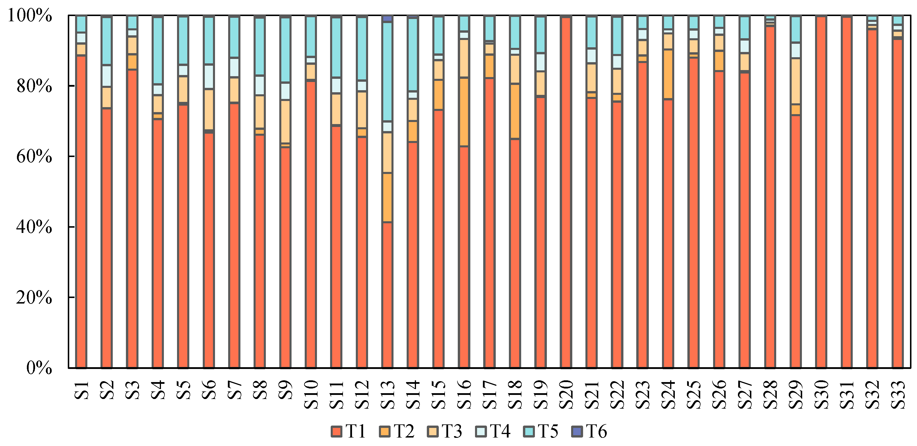 Sustainability 16 06940 g004