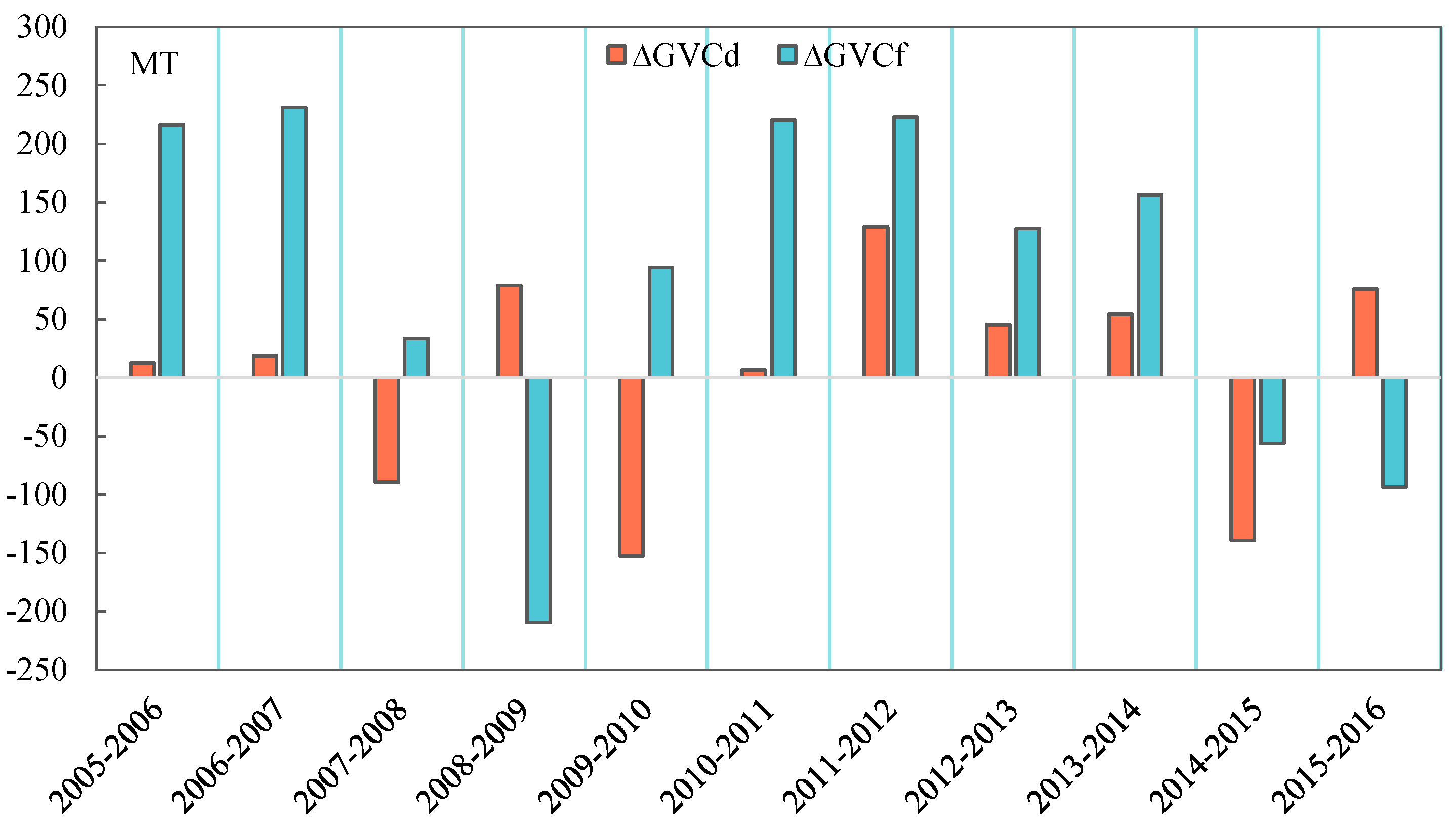 Sustainability 16 06940 g009a