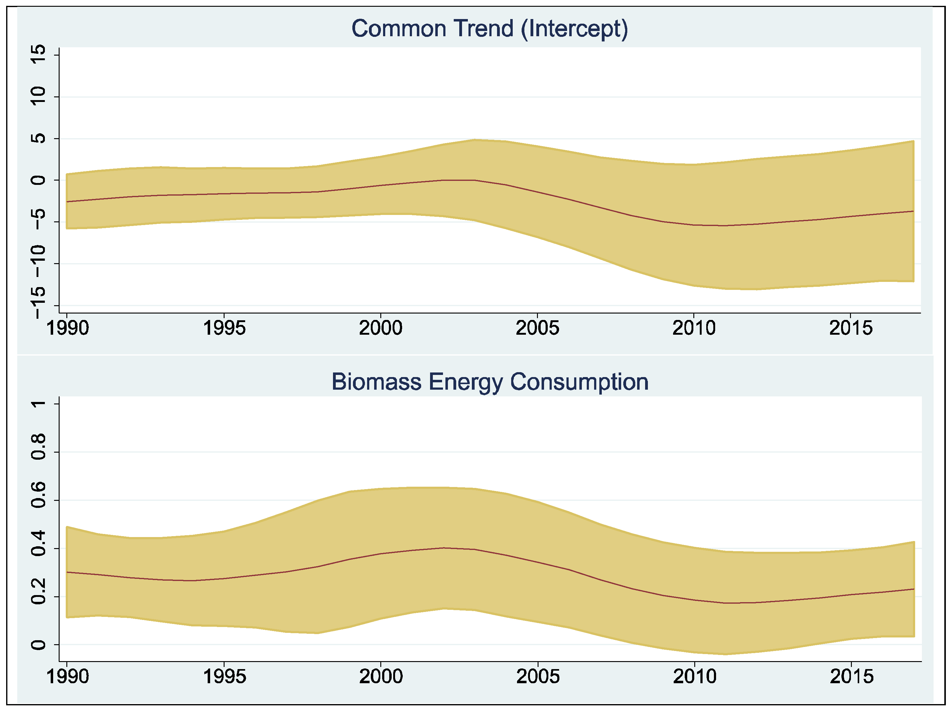 Sustainability 16 06942 g001
