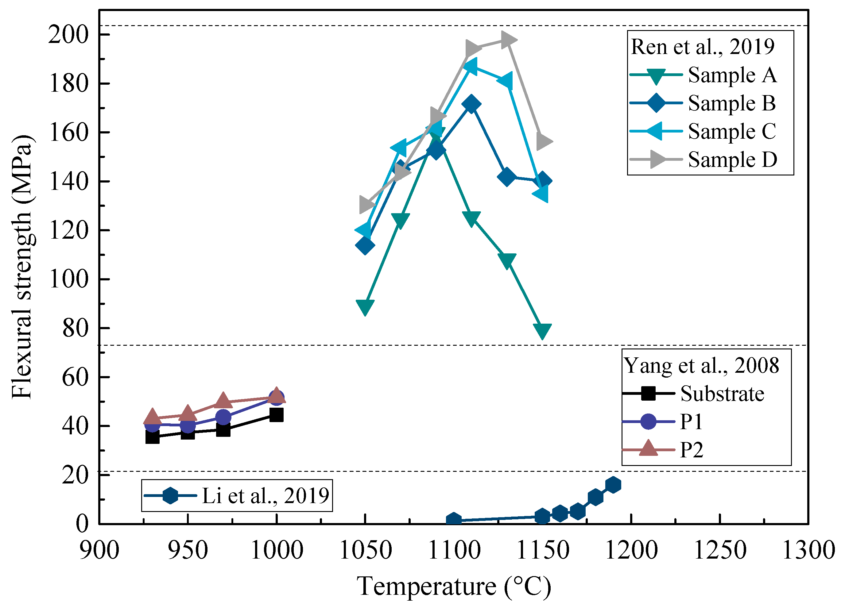 Sustainability 16 06948 g012