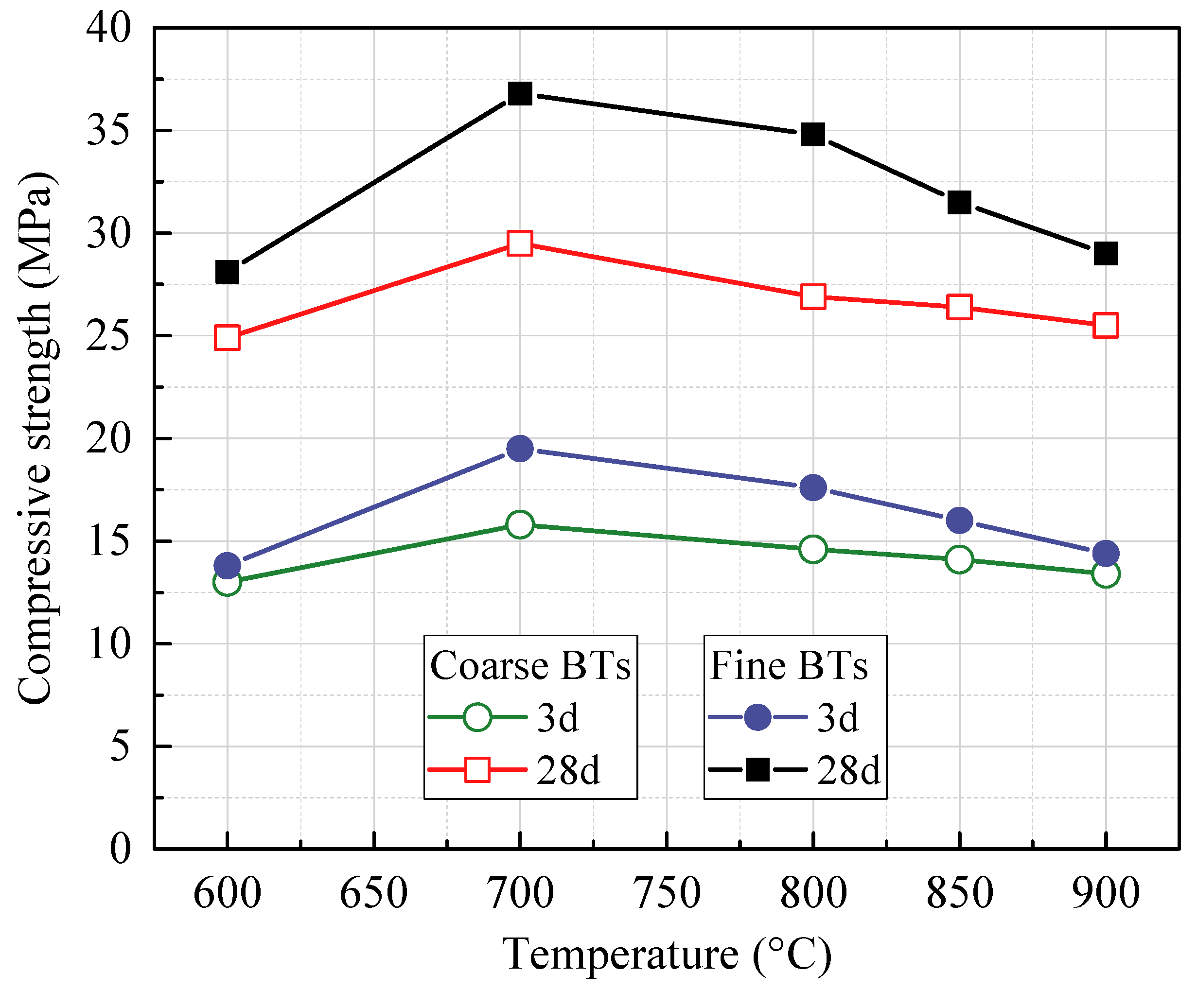 Sustainability 16 06948 g013
