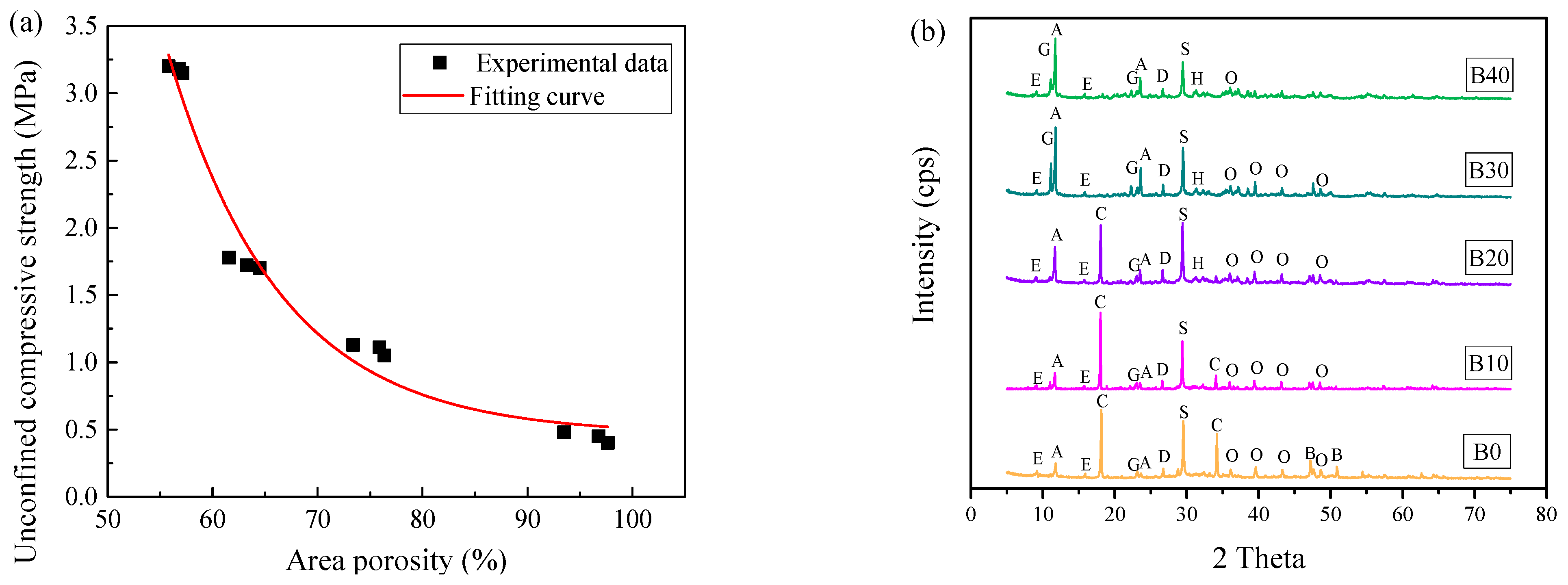 Sustainability 16 06948 g018