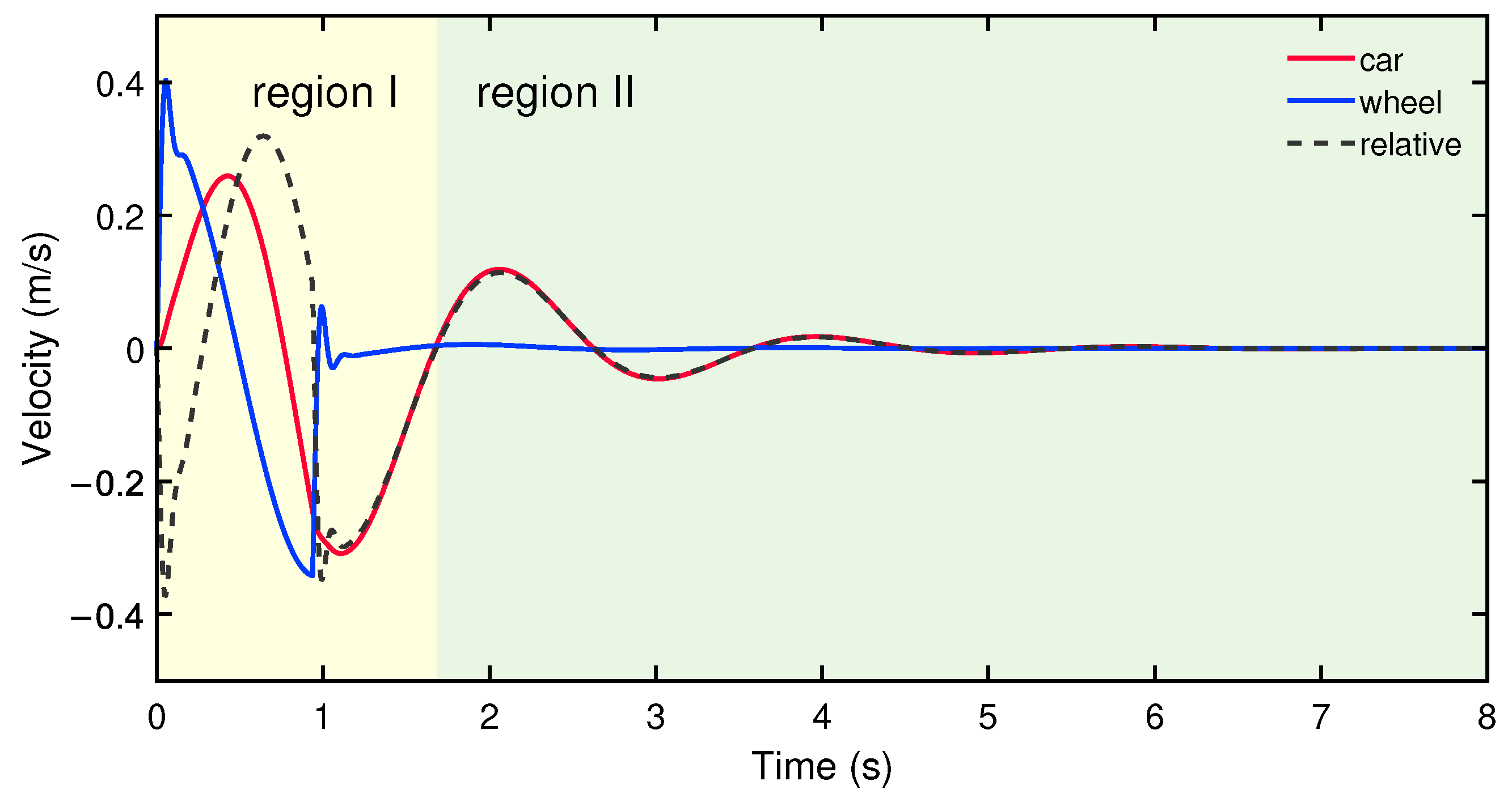 Sustainability 16 06964 g003