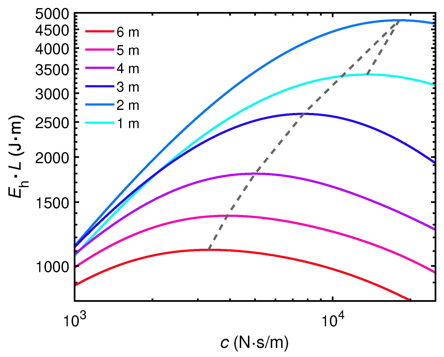 Sustainability 16 06964 g0a1