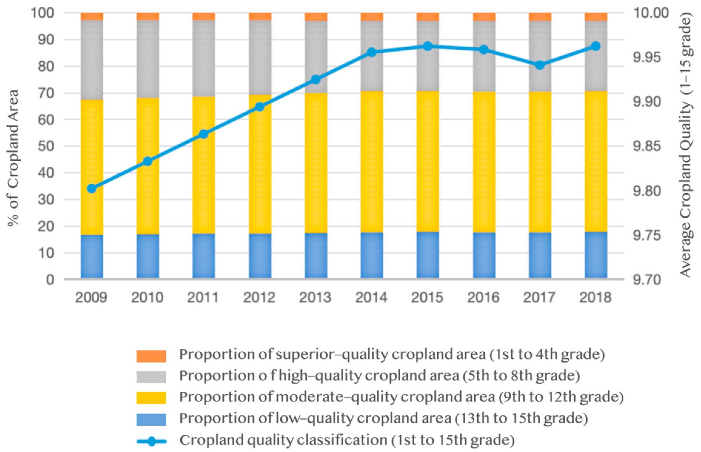 Sustainability 16 06970 g001