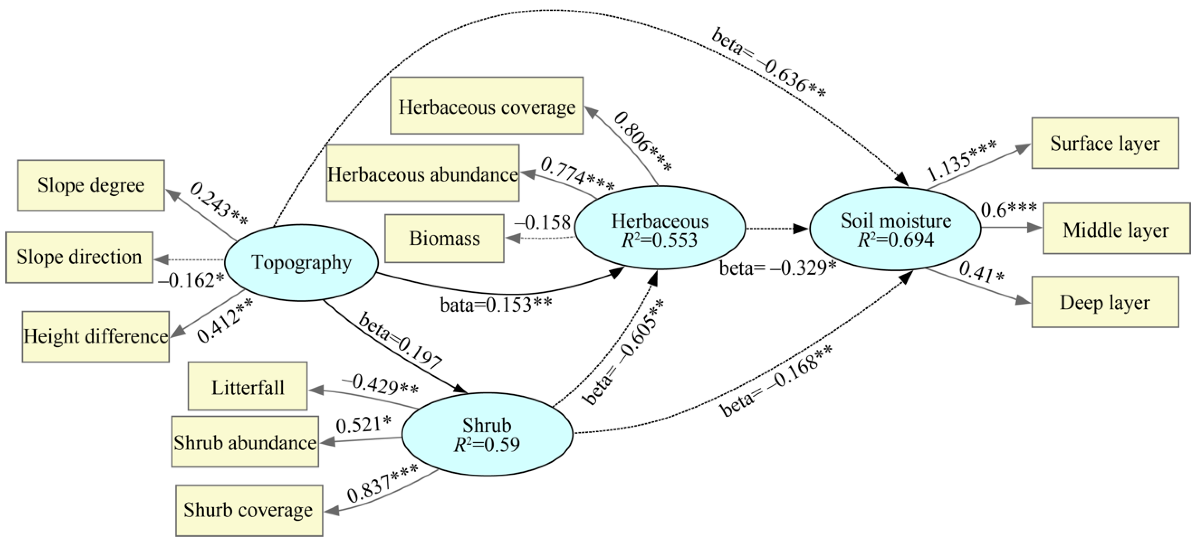 Sustainability 16 06971 g004