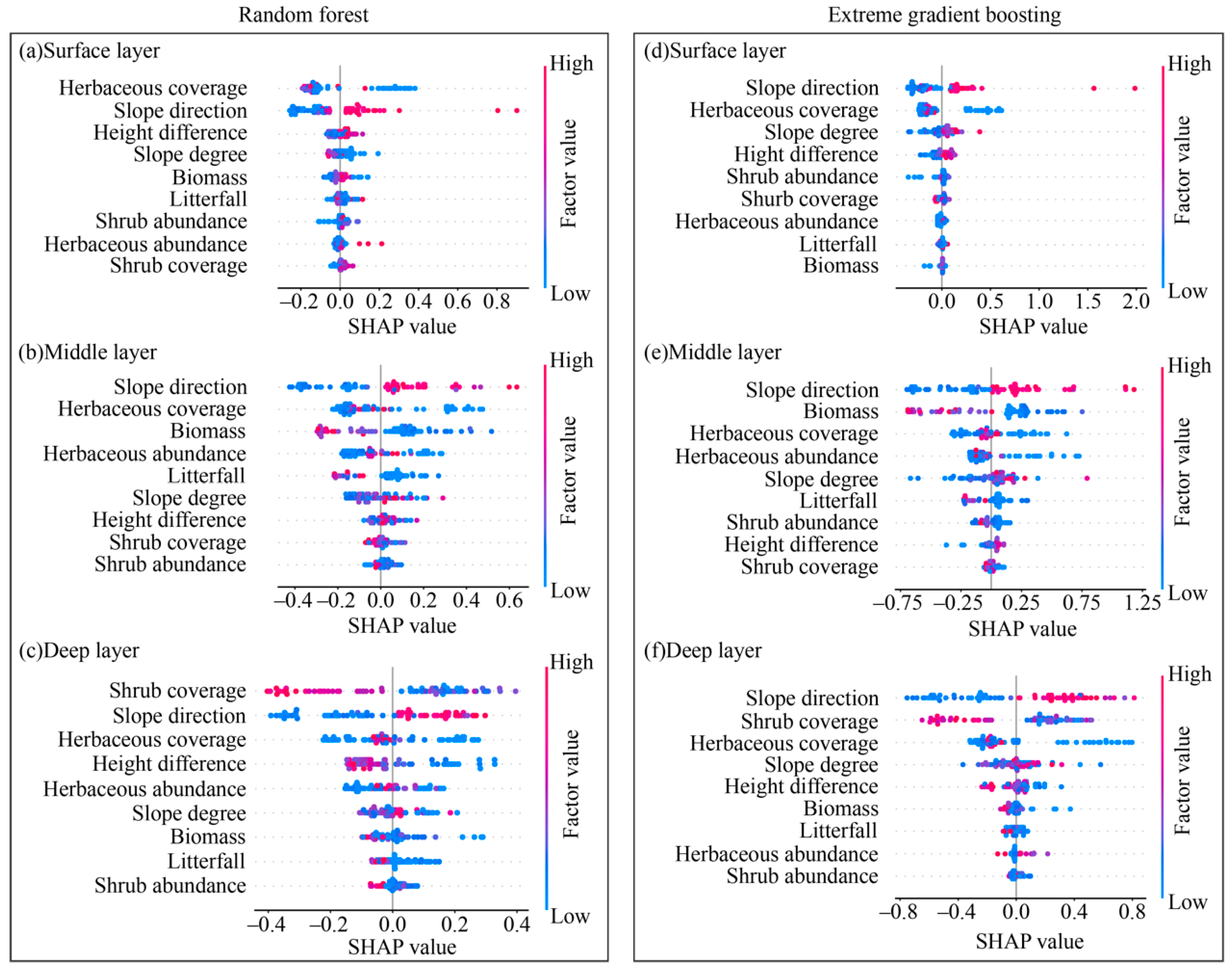 Sustainability 16 06971 g005