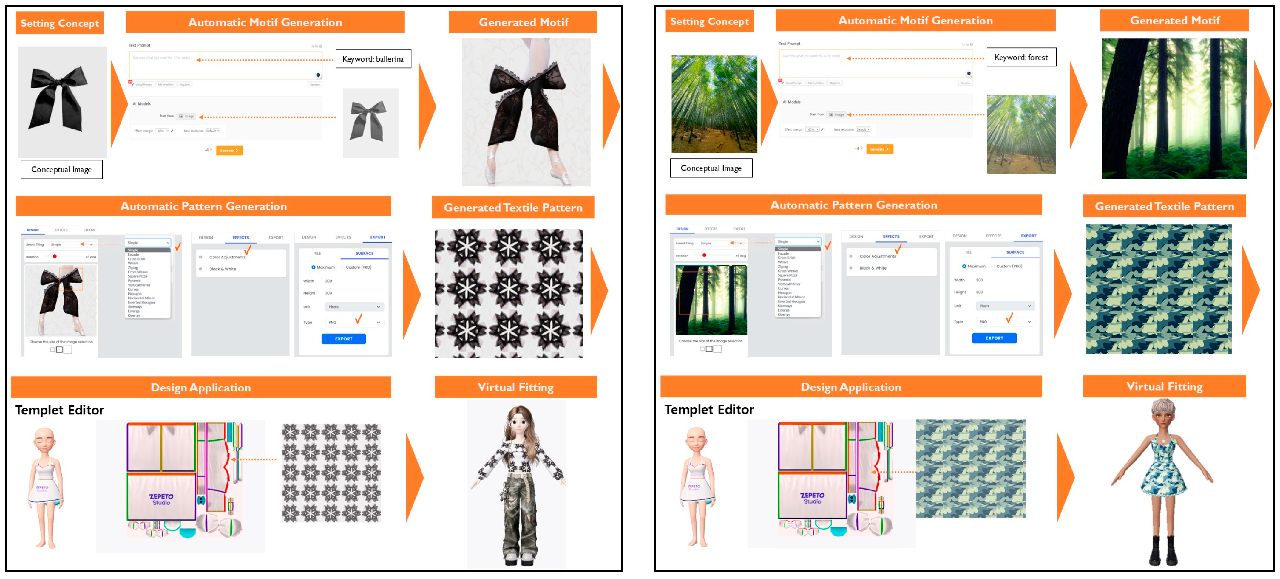 Sustainability 16 06973 g003