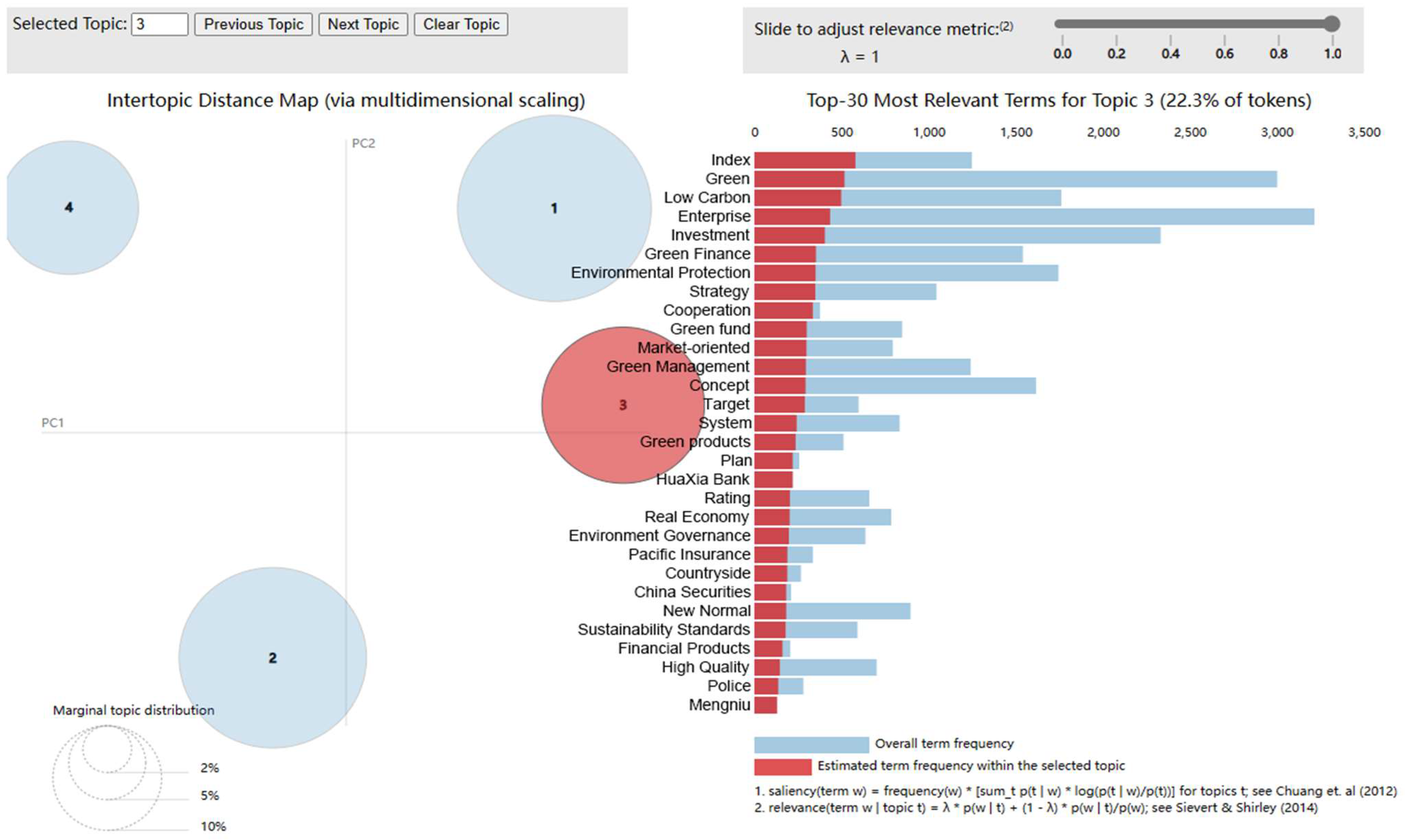 Sustainability 16 06983 g0a4
