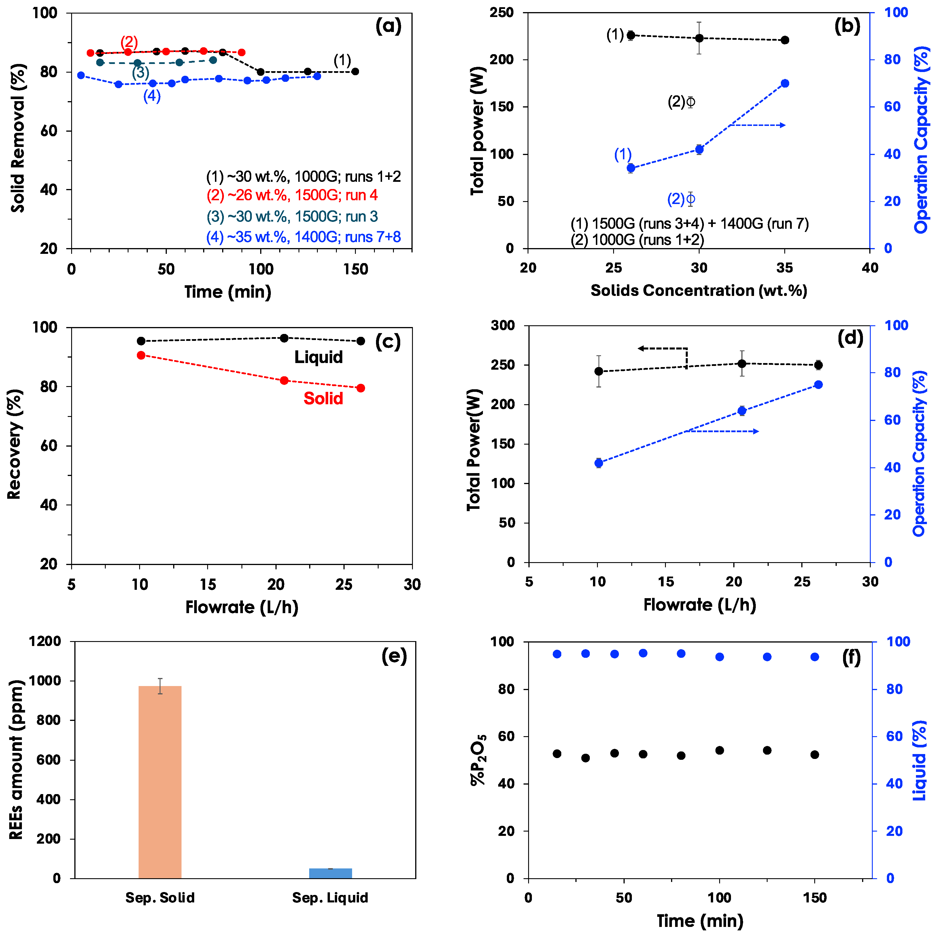 Sustainability 16 06984 g004