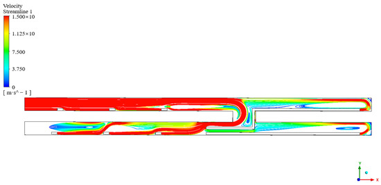 The Effect of Distance between Jet Fans on Gas Transport, Energy