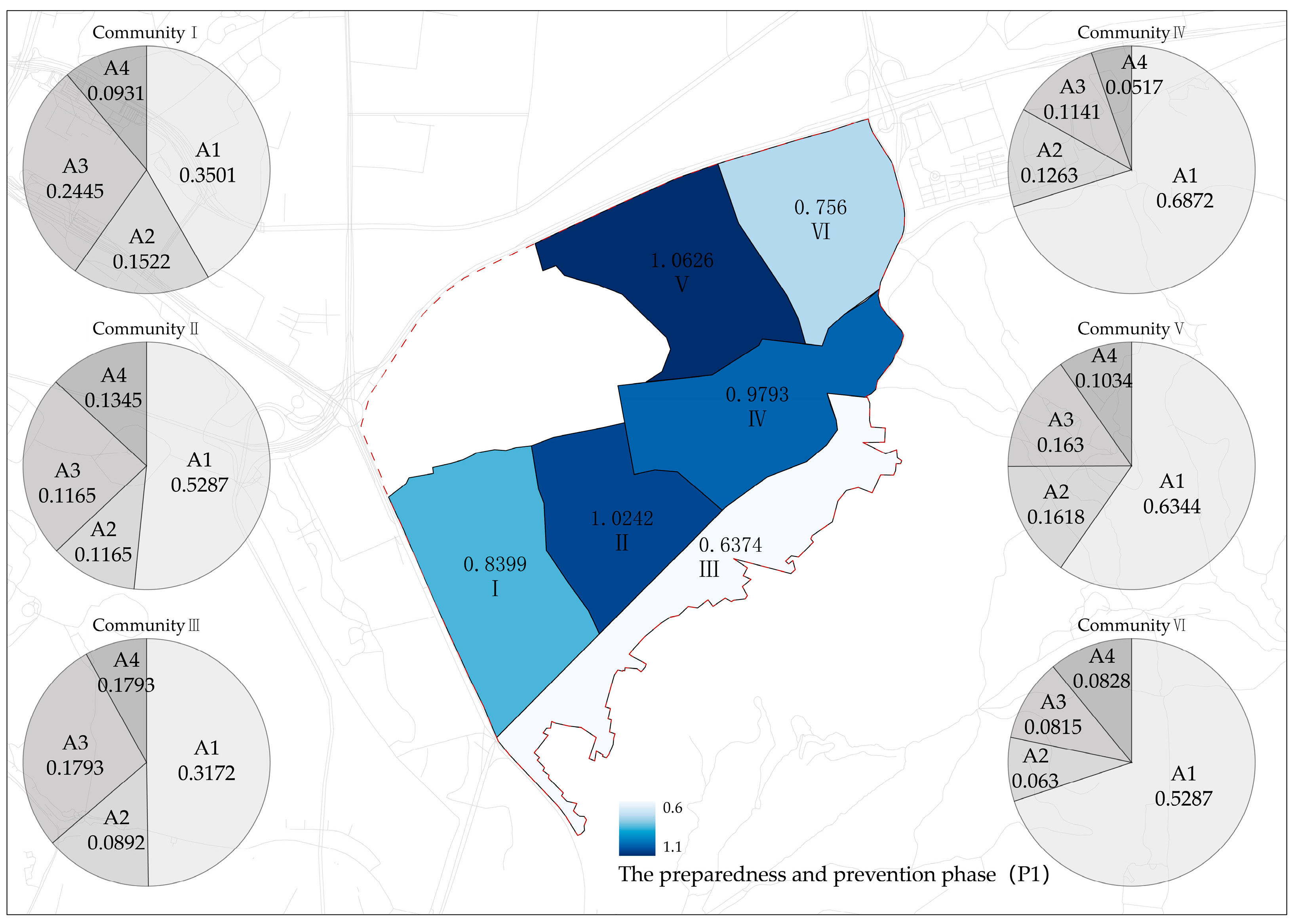 Sustainability 16 06992 g009