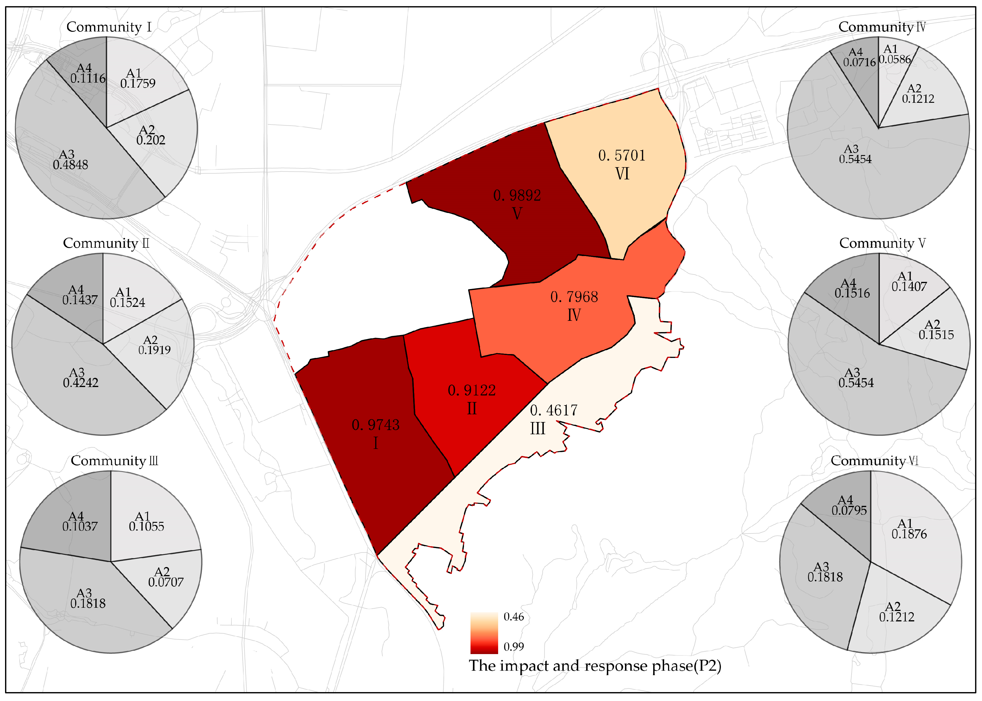 Sustainability 16 06992 g010