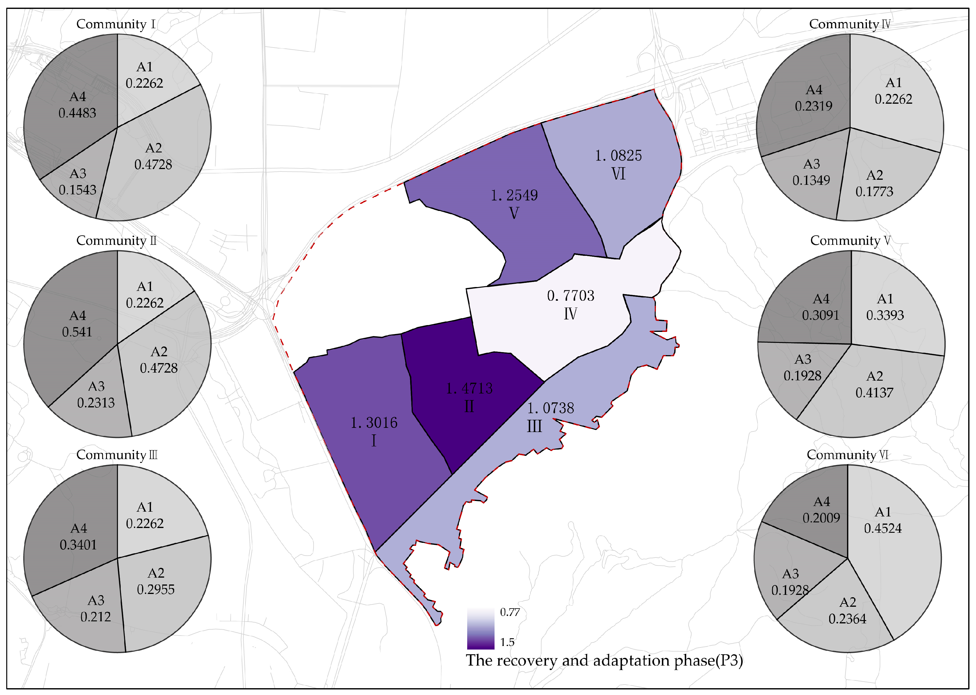 Sustainability 16 06992 g011