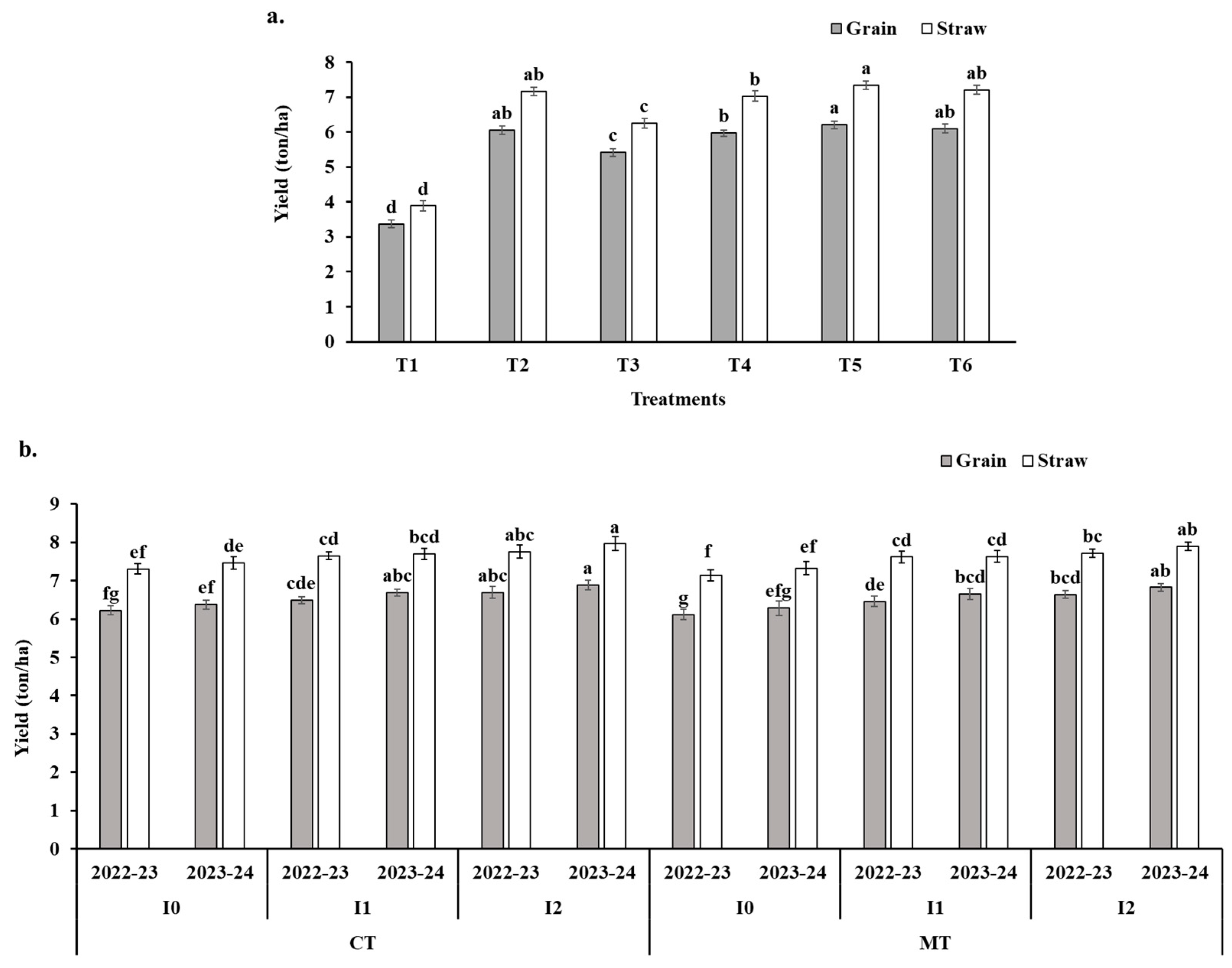 Sustainability 16 06994 g001 Sustainability 16 06994 g001