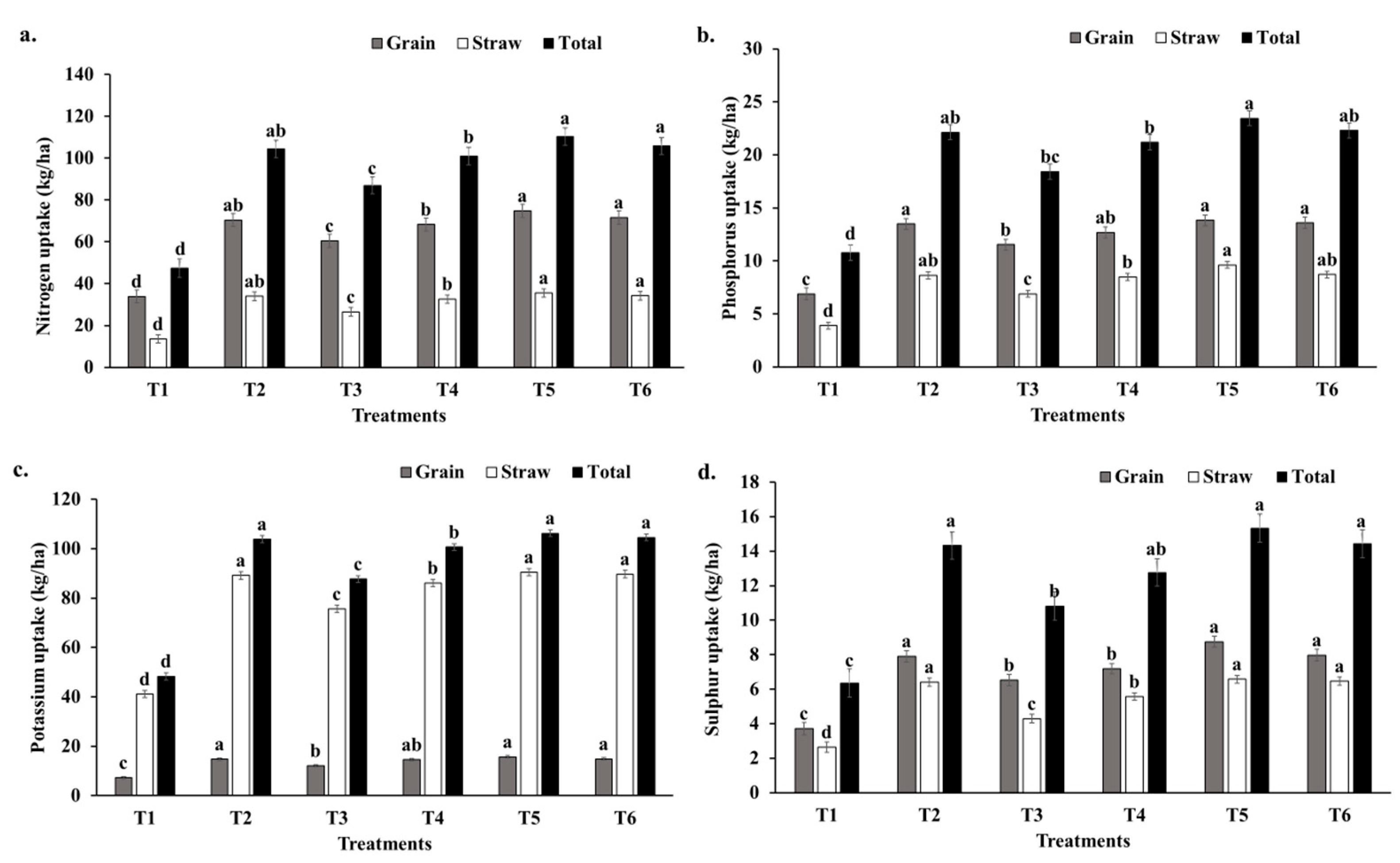 Sustainability 16 06994 g002 Sustainability 16 06994 g002