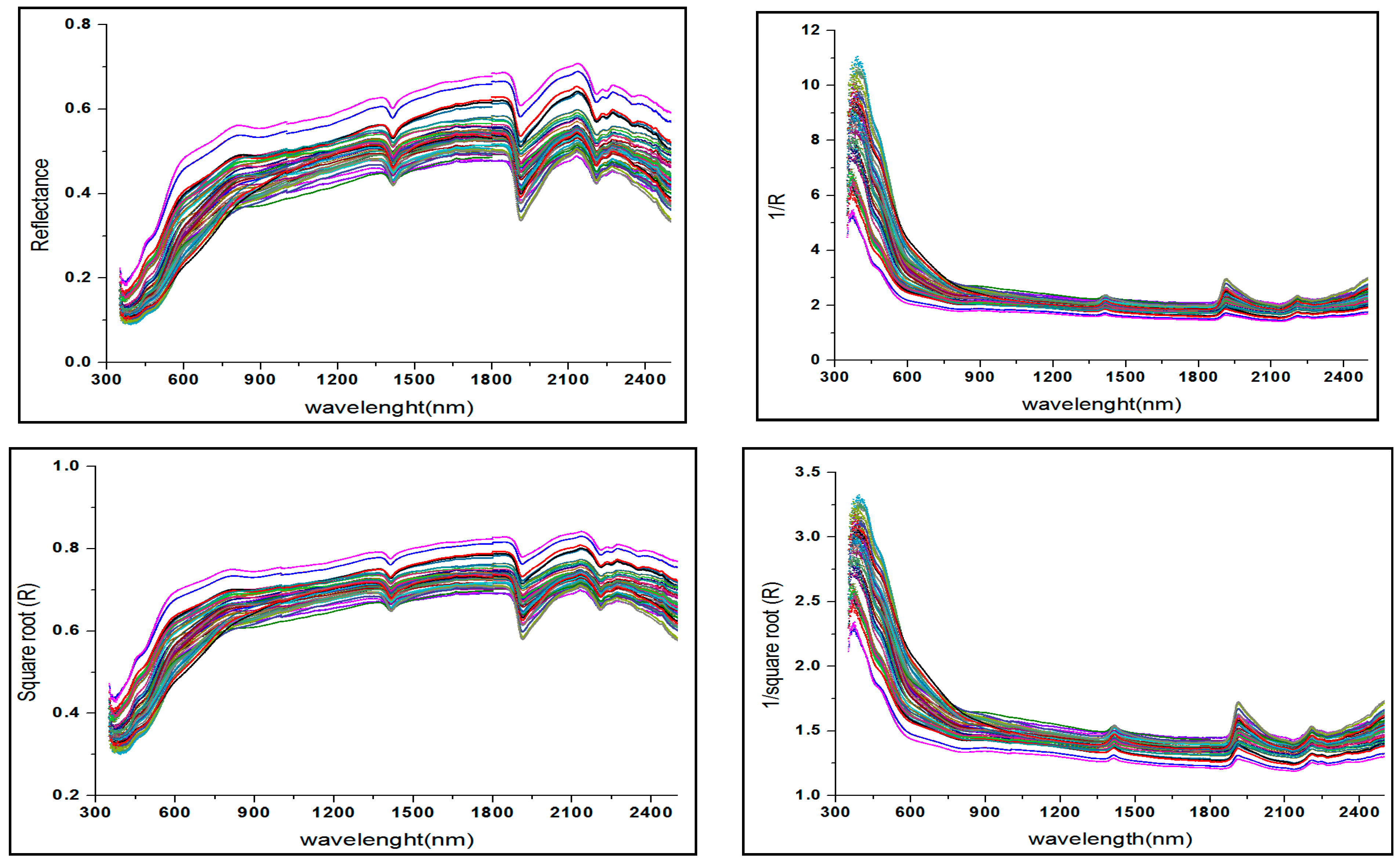 Sustainability 16 07002 g006a