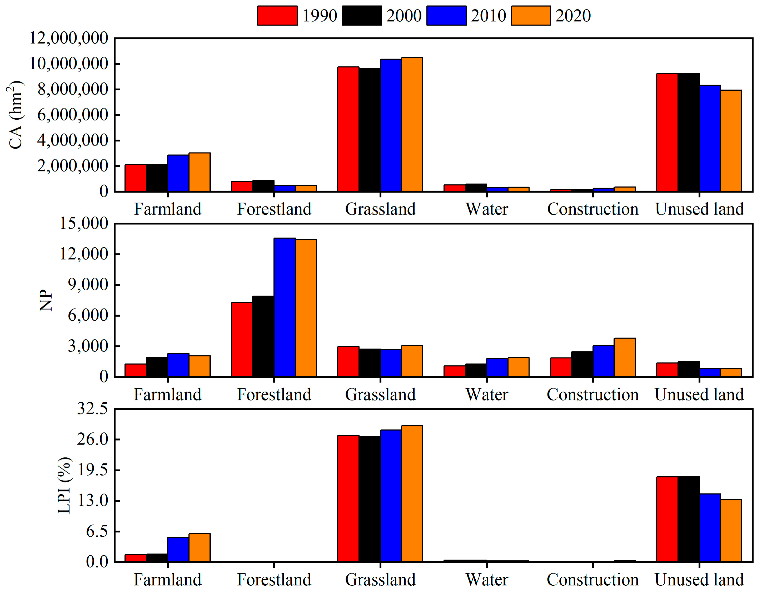 Sustainability 16 07003 g005