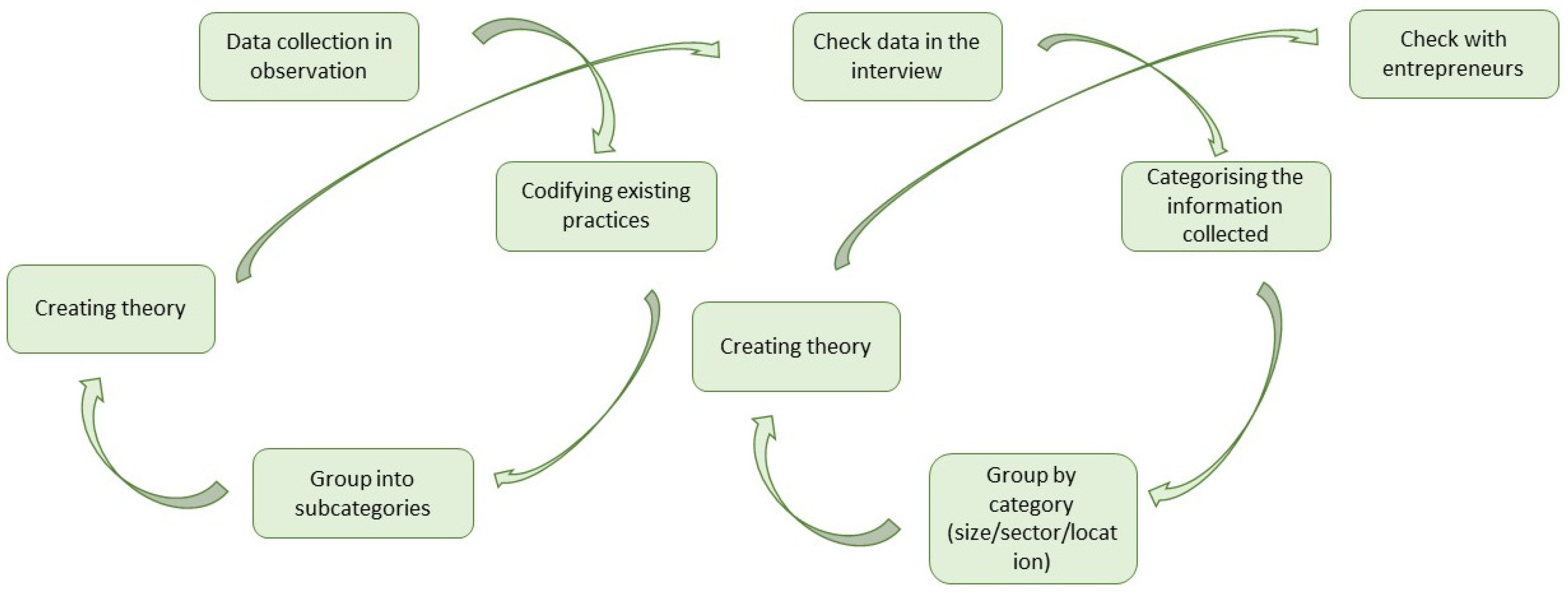 Sustainability 16 07009 g001