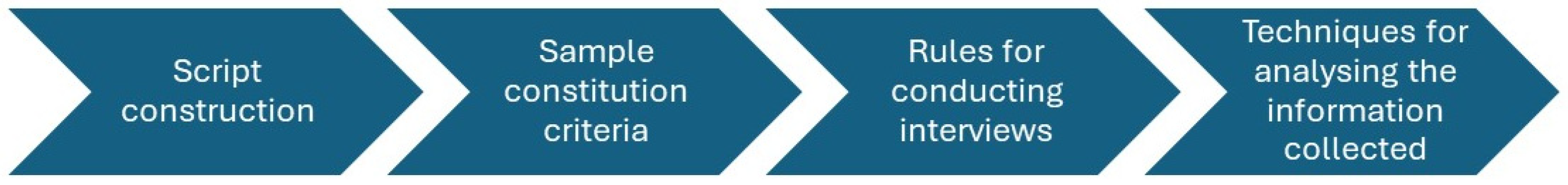 Sustainability 16 07009 g002