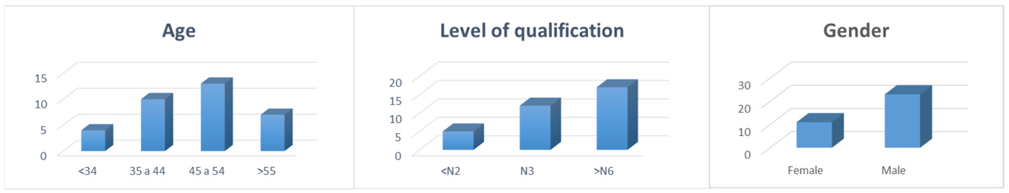Sustainability 16 07009 g007